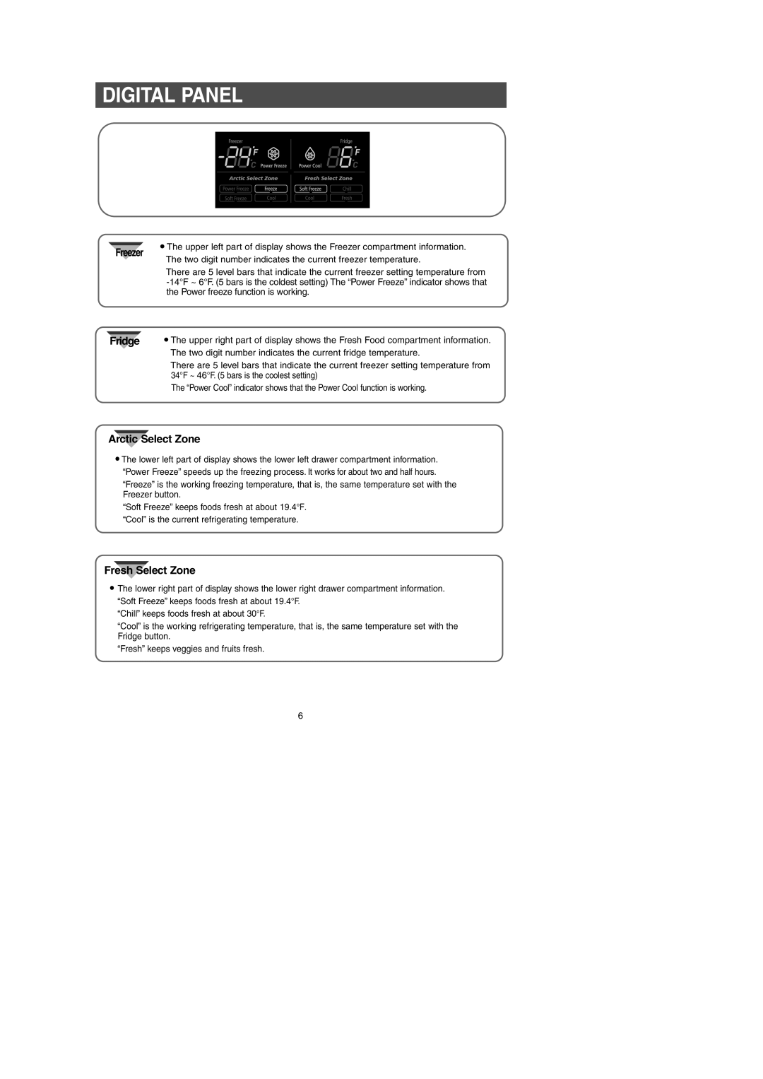 Samsung RM255AB*, RM257AB* owner manual Digital Panel, Freezer Fridge 