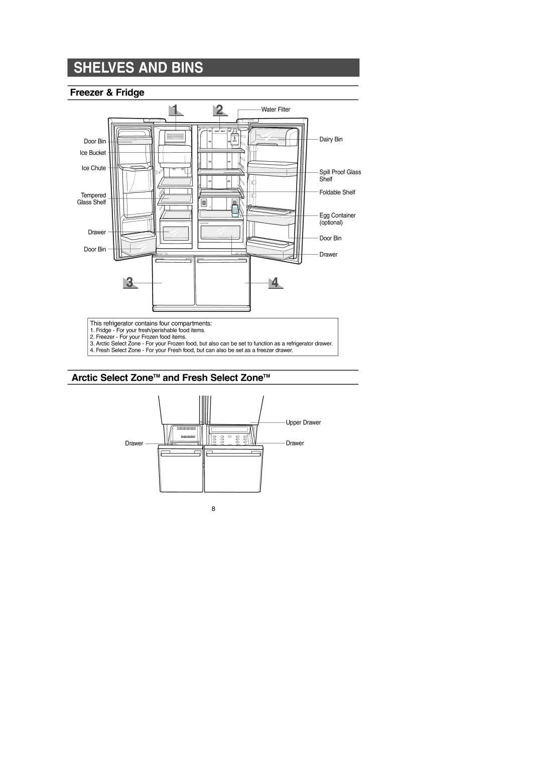 Samsung RM255AB*, RM257AB* owner manual Shelves and Bins, Freezer & Fridge, Arctic Select ZoneTM and Fresh Select ZoneTM 