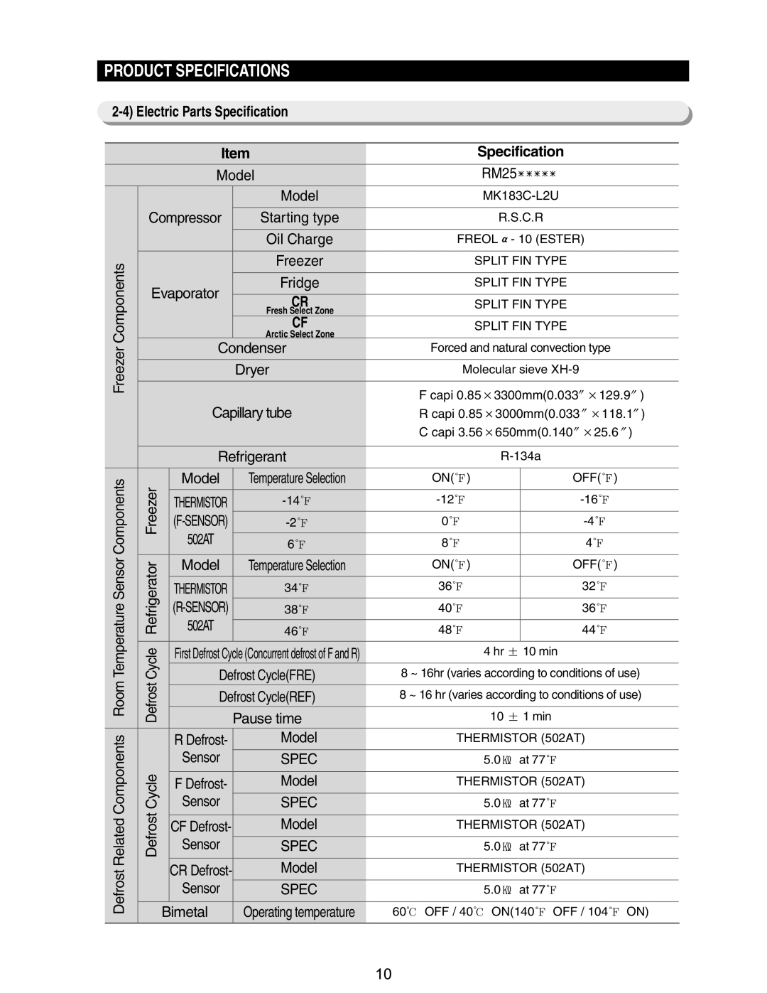 Samsung RM255BABB, RM255BASB manual Electric Parts Specification, Sensor 