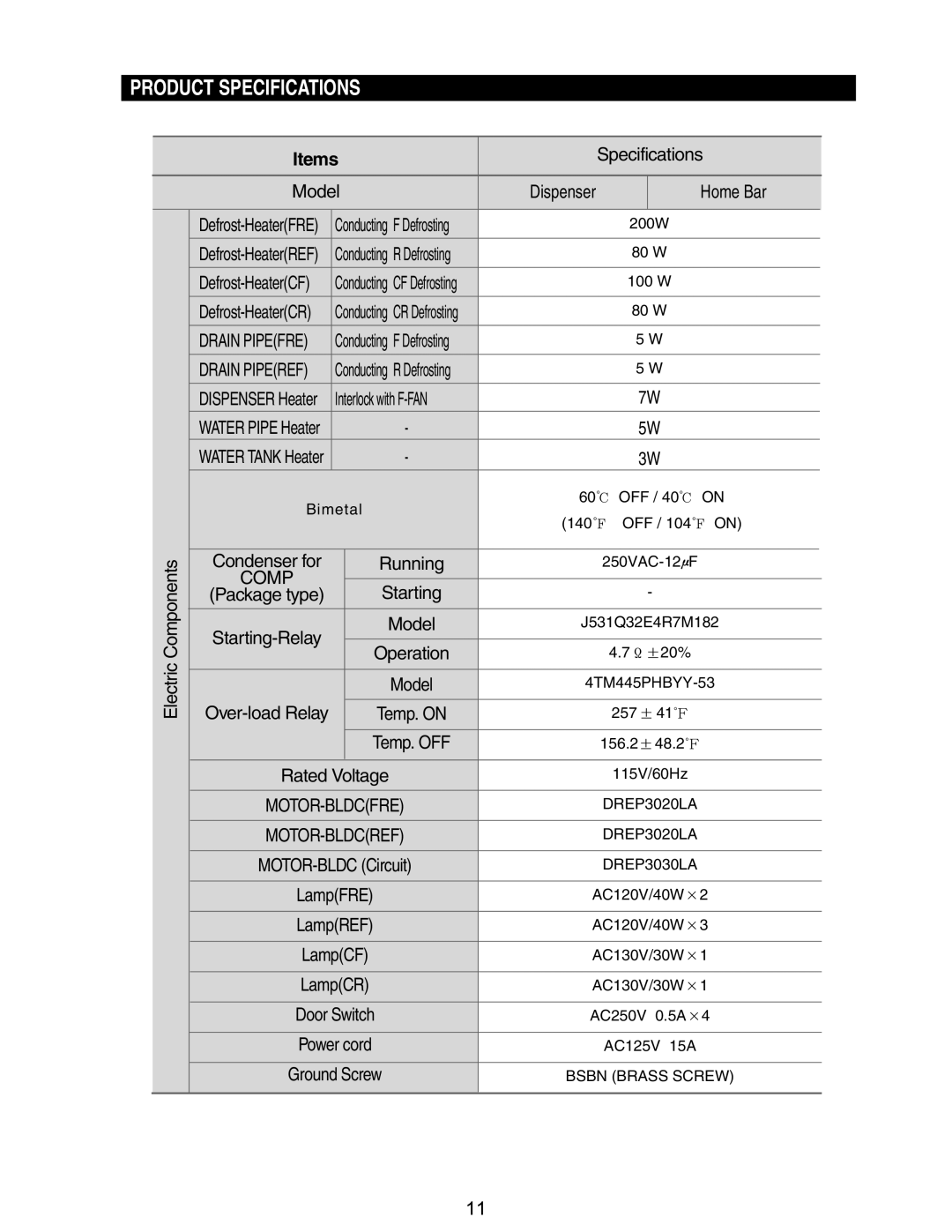 Samsung RM255BASB, RM255BABB manual Electric Components, Items, Specifications Model Dispenser Home Bar, Running 