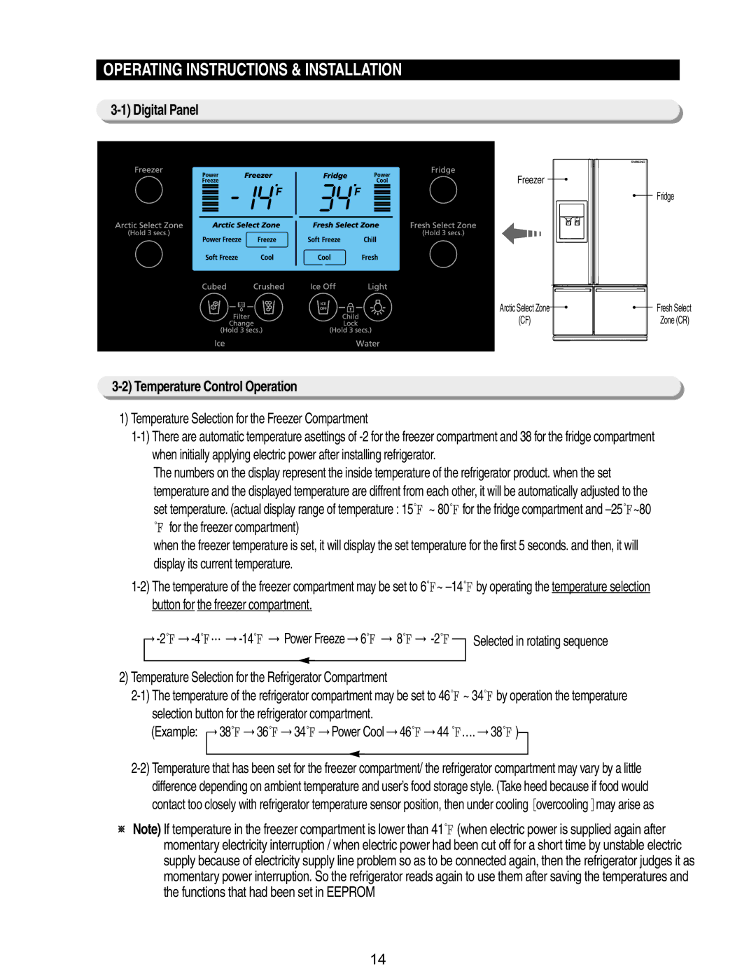 Samsung RM255BABB, RM255BASB manual Digital Panel, Temperature Control Operation 