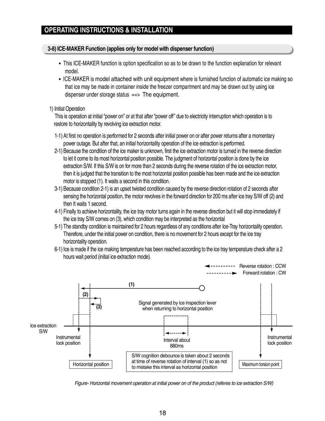 Samsung RM255BABB manual Initial Operation, Reverse rotation CCW Forward rotation CW Ice extraction, Maximum torsion point 