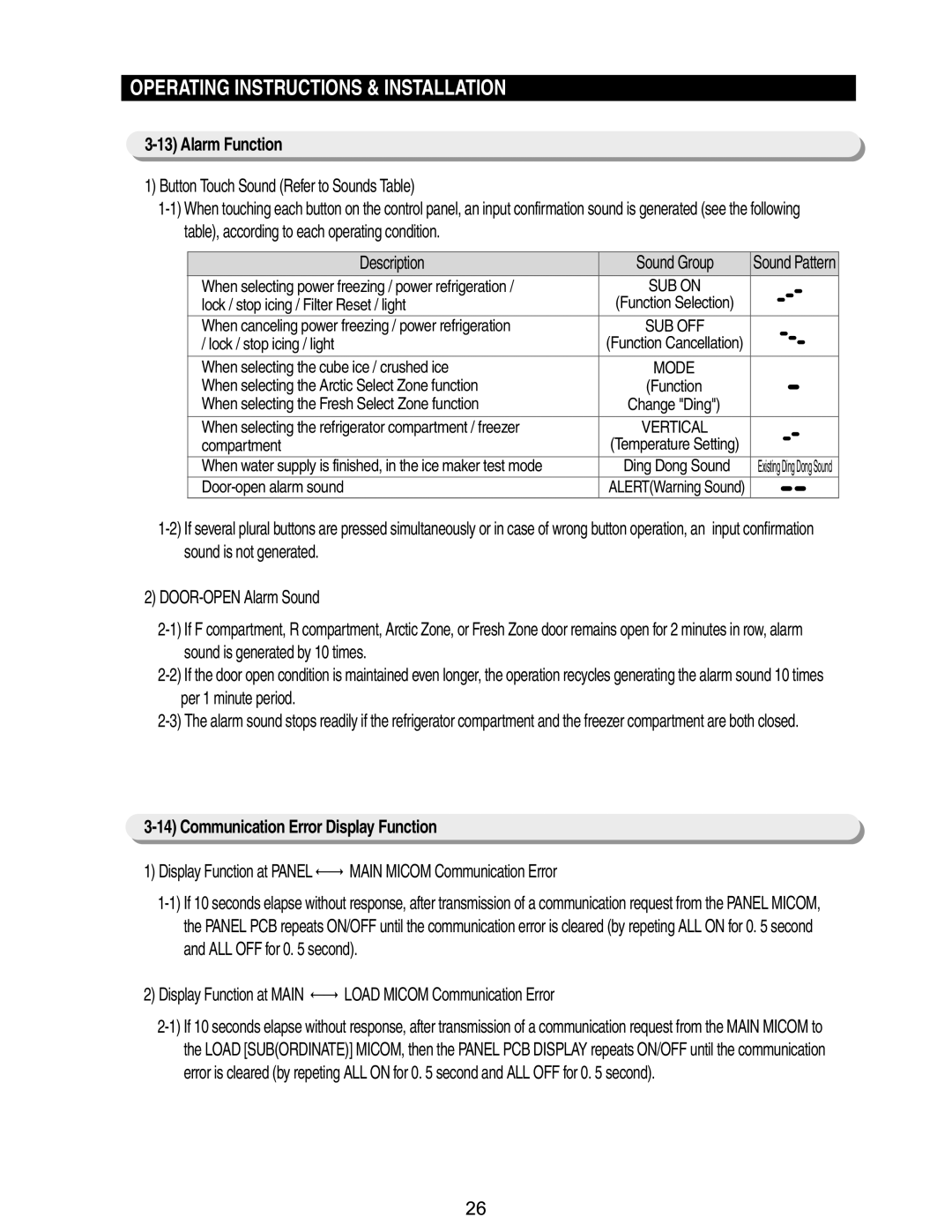 Samsung RM255BABB, RM255BASB manual Alarm Function, Communication Error Display Function, Display Function at Panel 