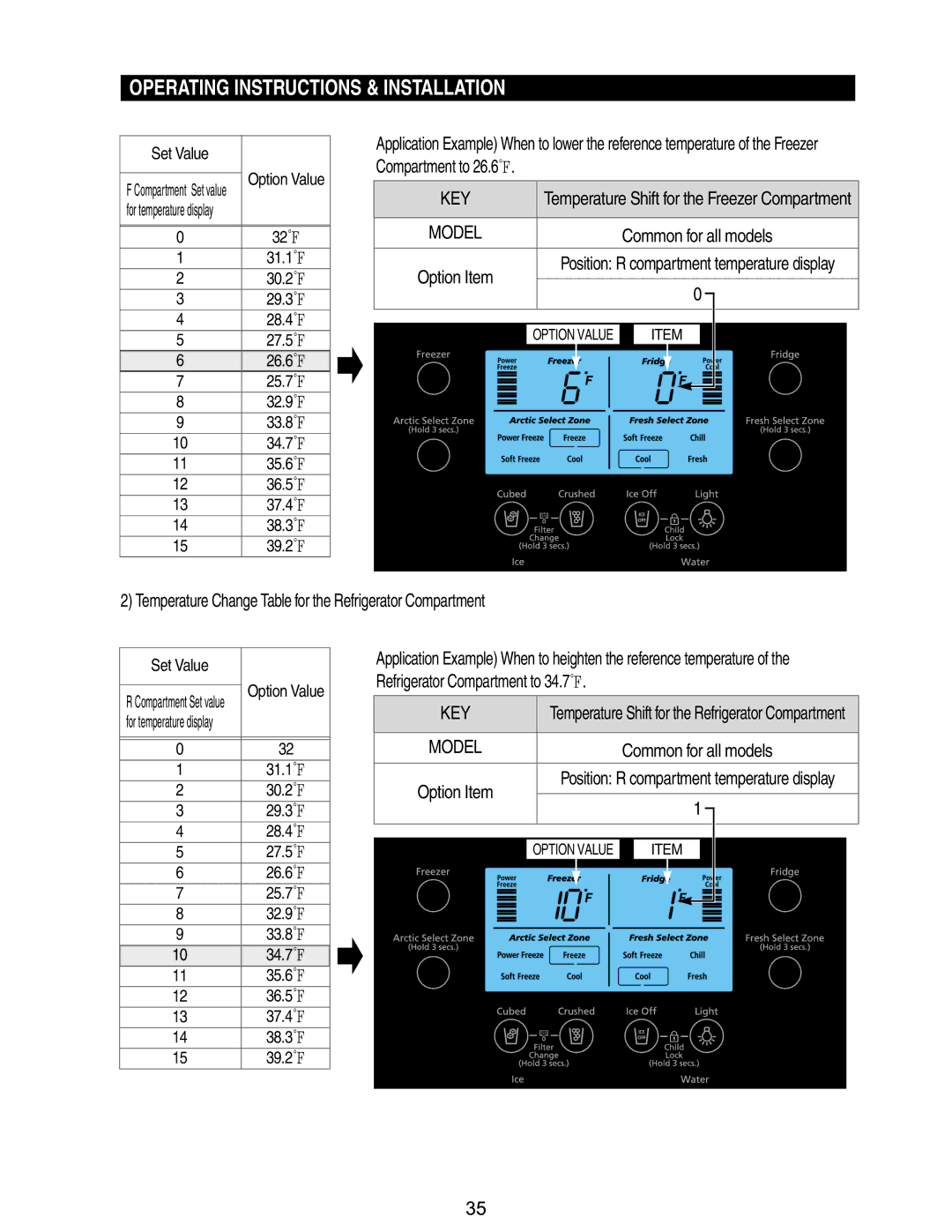 Samsung RM255BASB, RM255BABB manual Key, Temperature Change Table for the Refrigerator Compartment 