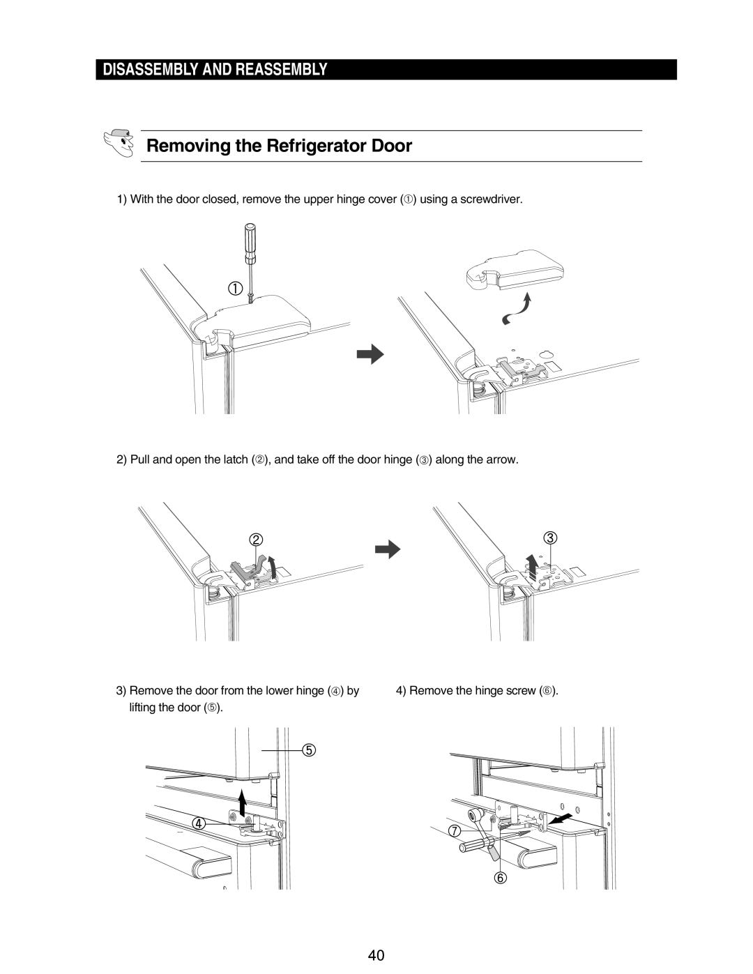 Samsung RM255BABB, RM255BASB manual Removing the Refrigerator Door 