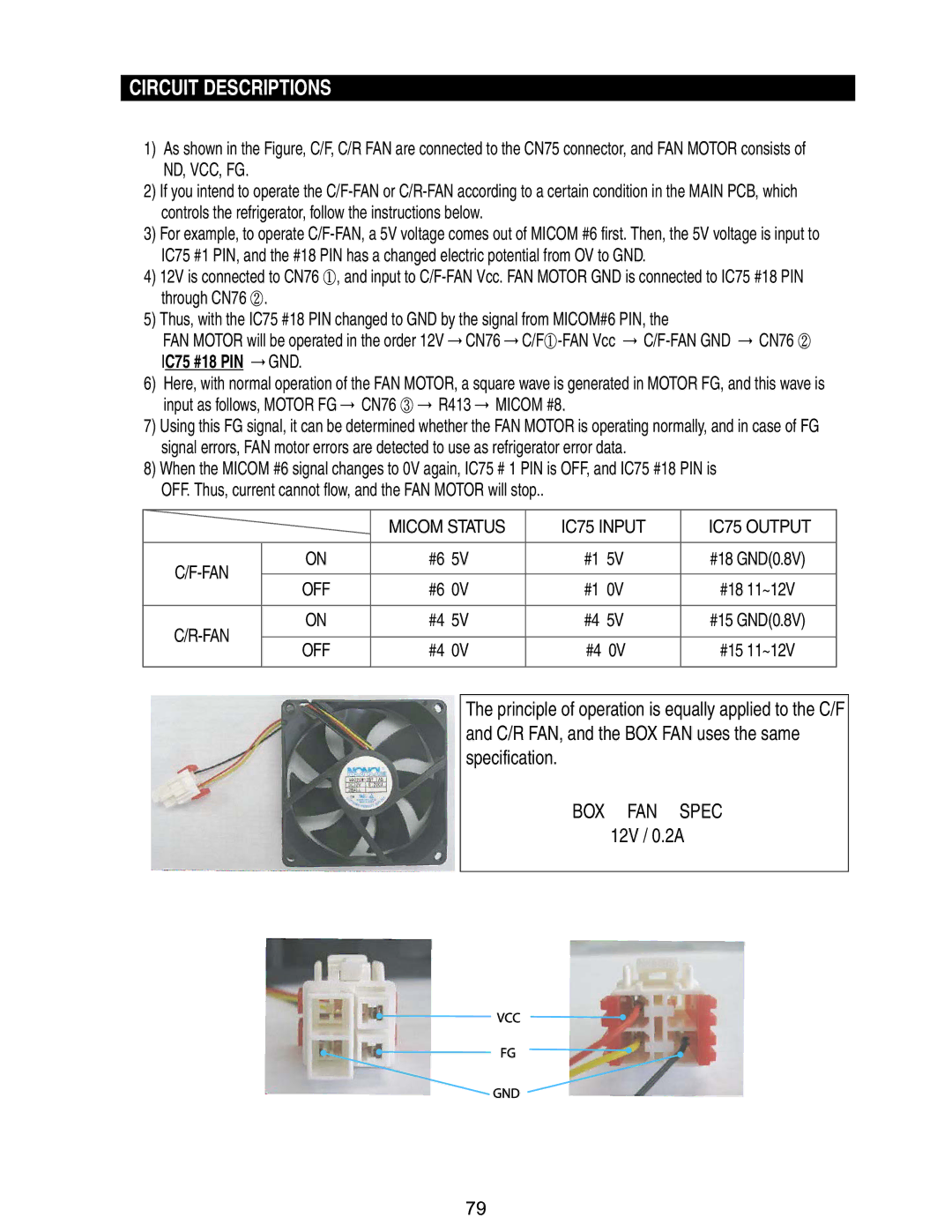 Samsung RM255BASB, RM255BABB manual IC75 Input IC75 Output FAN, #18 GND0.8V, 107 