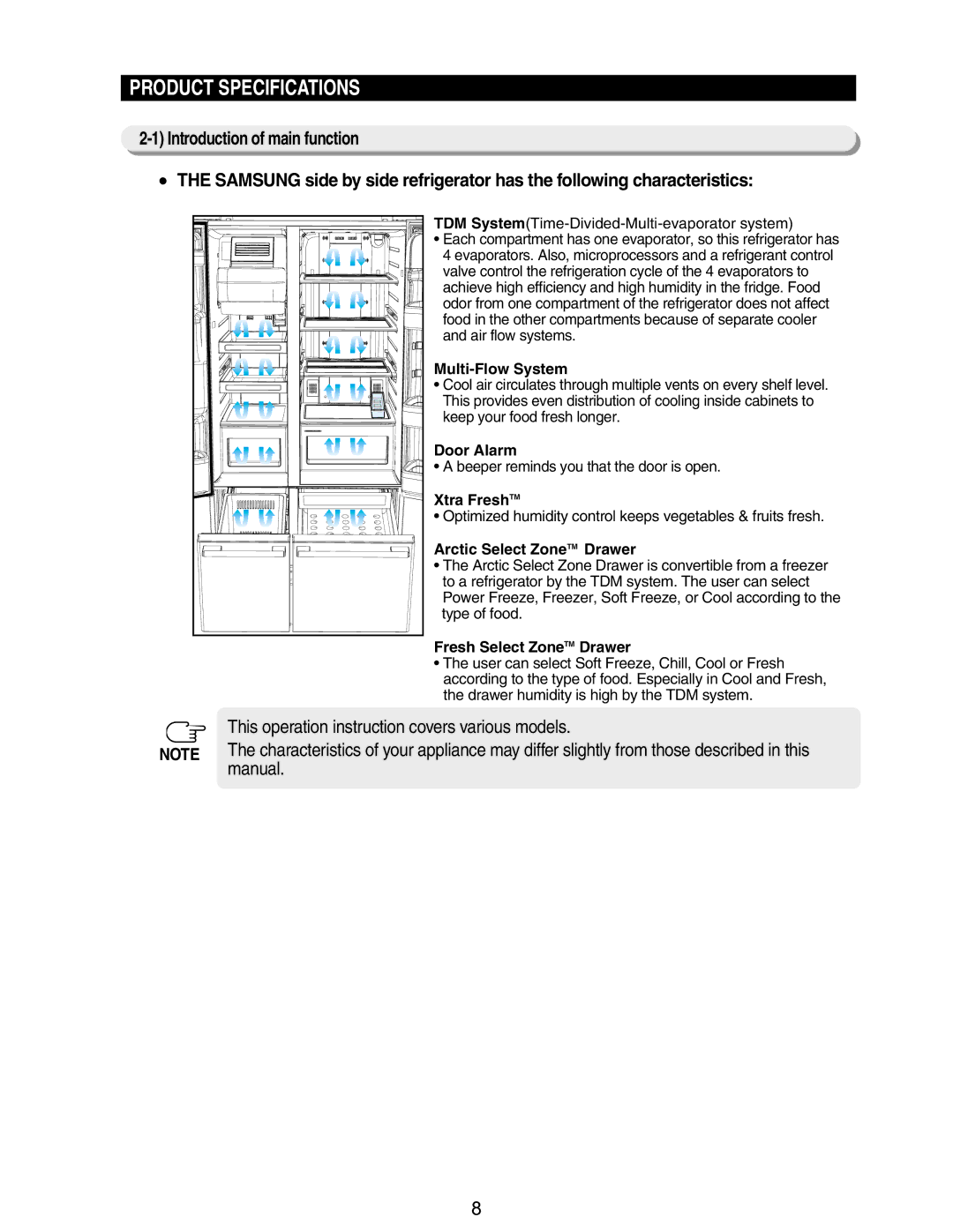 Samsung RM255BABB, RM255BASB manual This operation instruction covers various models, Manual 