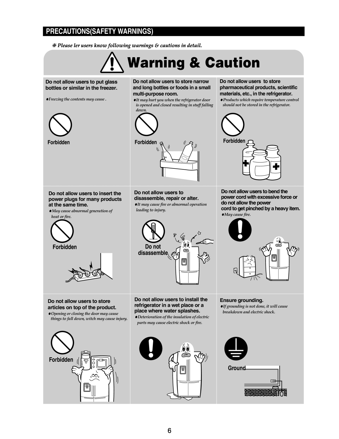 Samsung RM255BABB Warning & Caution, Precautionssafety Warnings, disassemble, Forbidden Ground, multi-purpose room 