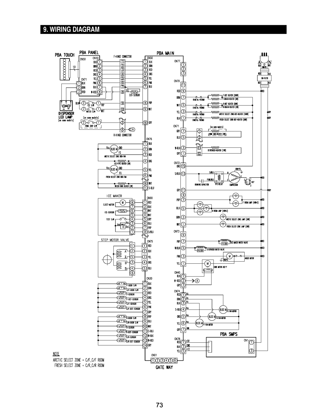 Samsung RM255BASB, RM255BABB manual Wiring Diagram 