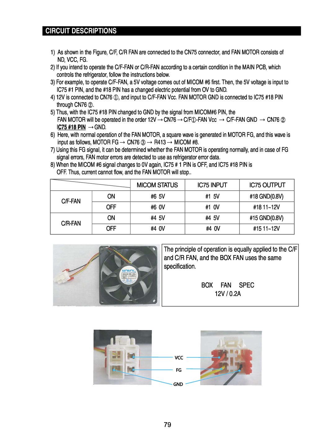 Samsung RM255BASB, RM255BABB manual Circuit Descriptions, BOX FAN SPEC 12V / 0.2A 