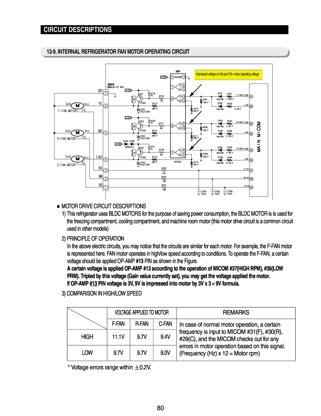 Samsung RM255BABB, RM255BASB manual Internal Refrigerator Fan Motor Operating Circuit, Circuit Descriptions, F-Fan, 0.2V 