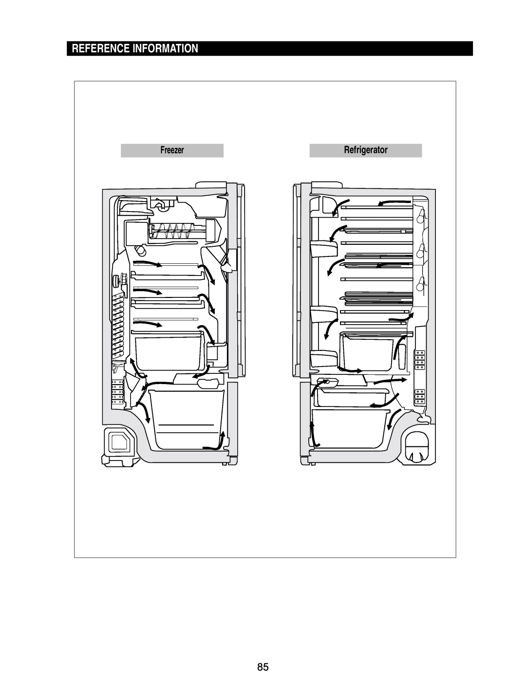 Samsung RM255BASB, RM255BABB manual Freezer, Refrigerator, Reference Information 
