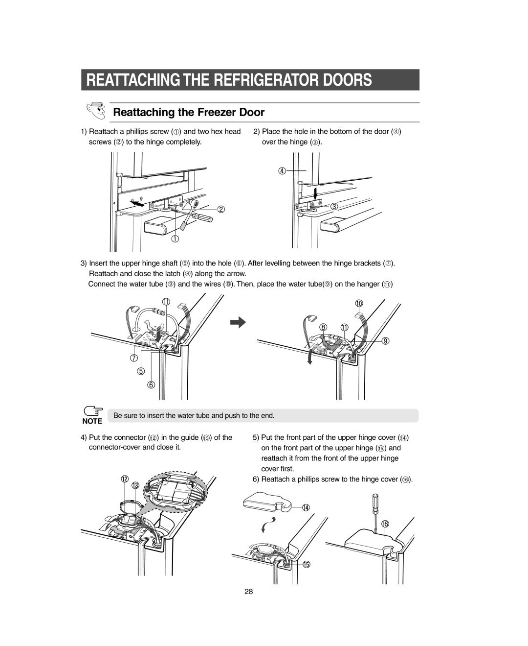 Samsung RM255LARS owner manual Reattaching the Refrigerator Doors, Reattaching the Freezer Door 