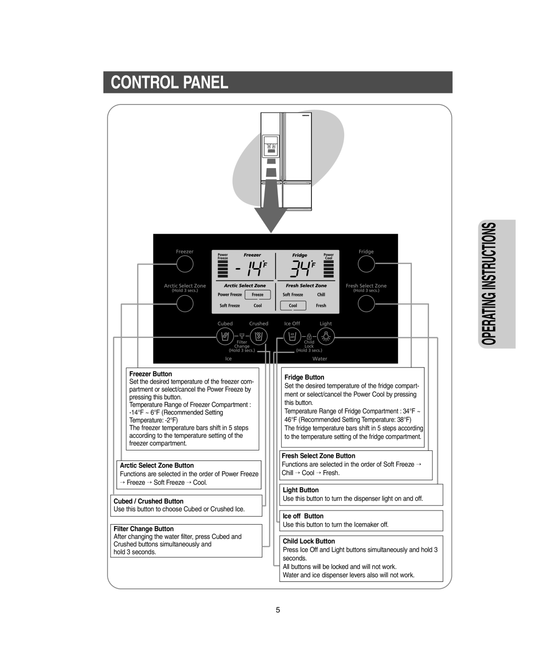 Samsung RM255LARS owner manual Control Panel, Freezer Button 