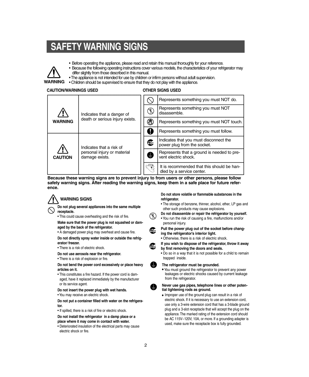 Samsung RM255LARS owner manual Safety Warning Signs, Caution/Warnings Used, Other Signs Used 