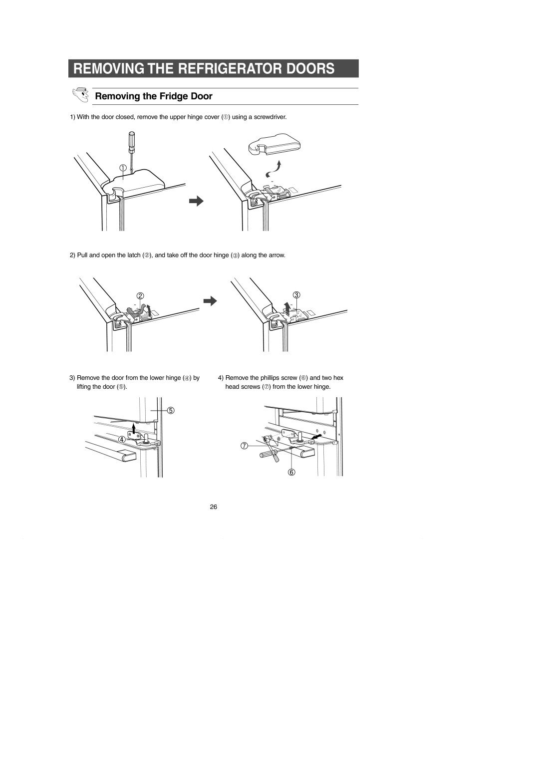 Samsung RM257AC** owner manual Removing the Fridge Door 