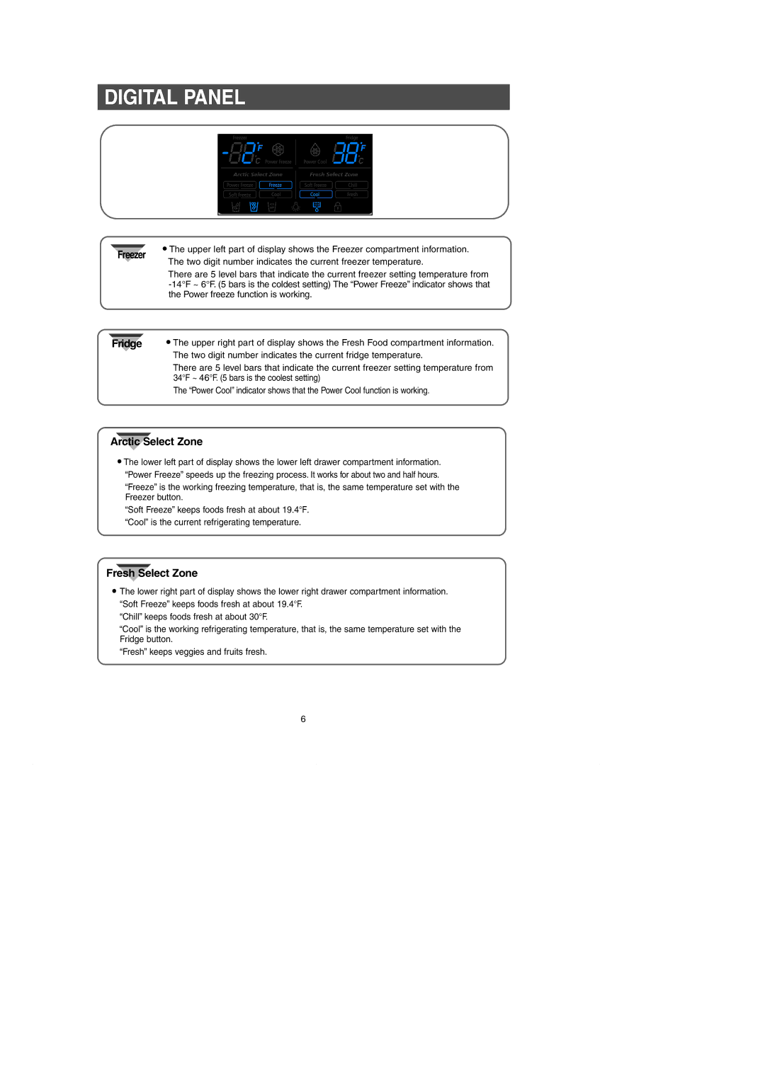 Samsung RM257AC** owner manual Digital Panel, Freezer Fridge 