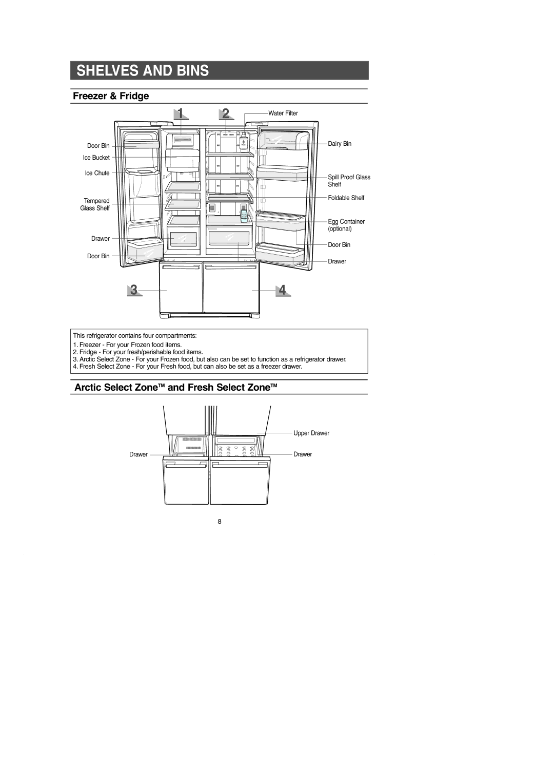 Samsung RM257AC** owner manual Shelves and Bins, Freezer & Fridge, Arctic Select ZoneTM and Fresh Select ZoneTM 