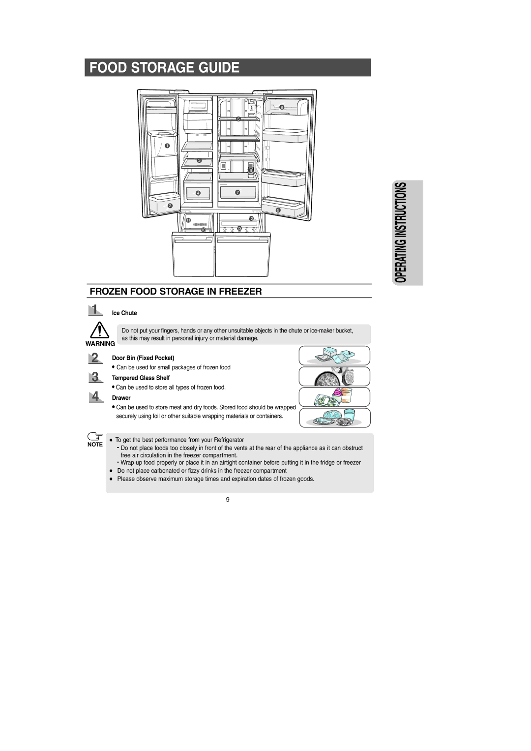 Samsung RM257AC** owner manual Food Storage Guide, Ice Chute, Door Bin Fixed Pocket, Tempered Glass Shelf, Drawer 