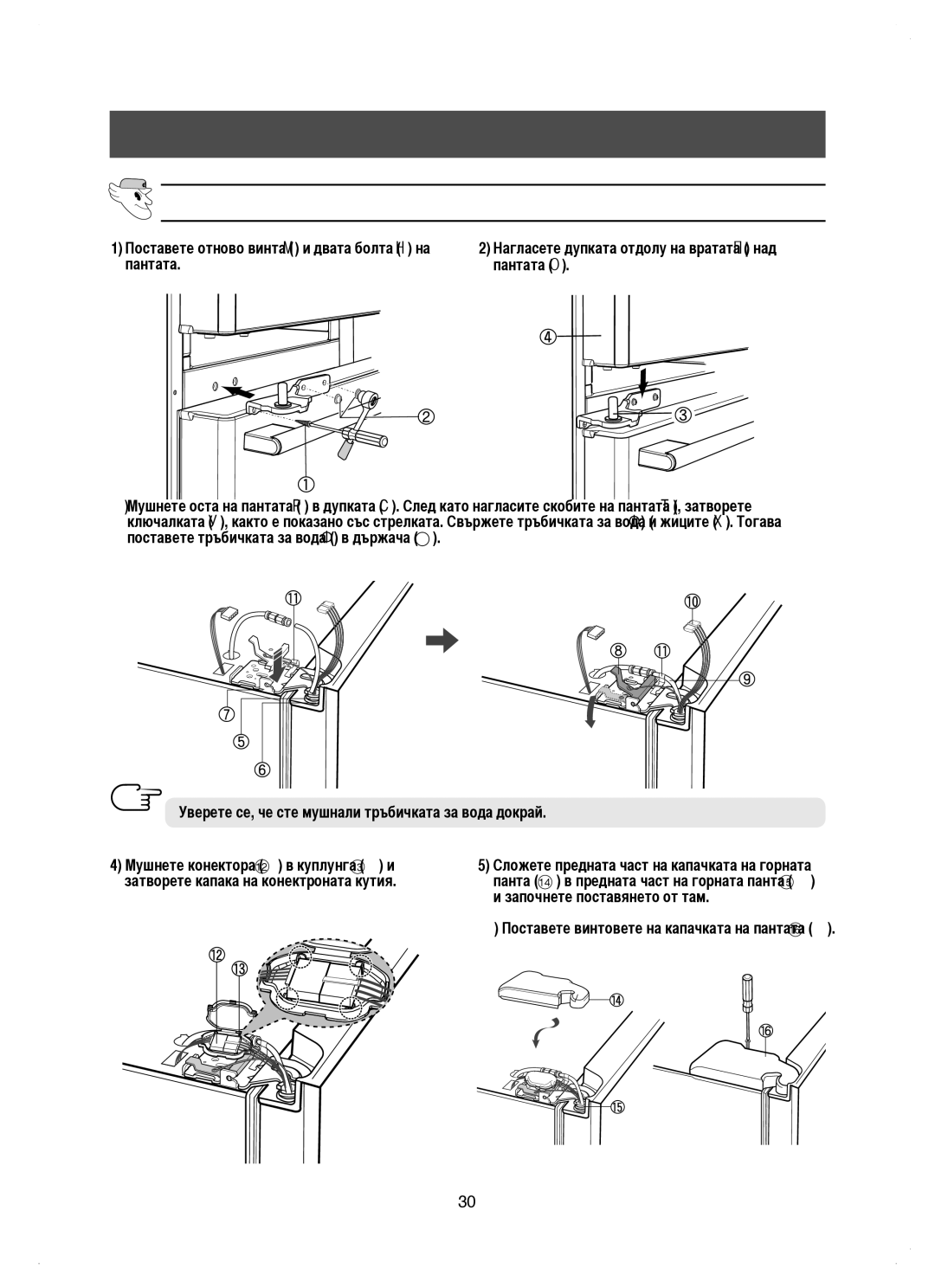 Samsung RM25KGRS1/BUL, RM25KGRS1/EUR manual Поставяне отново на вратата на фризера, Затворете капака на конектроната кутия 