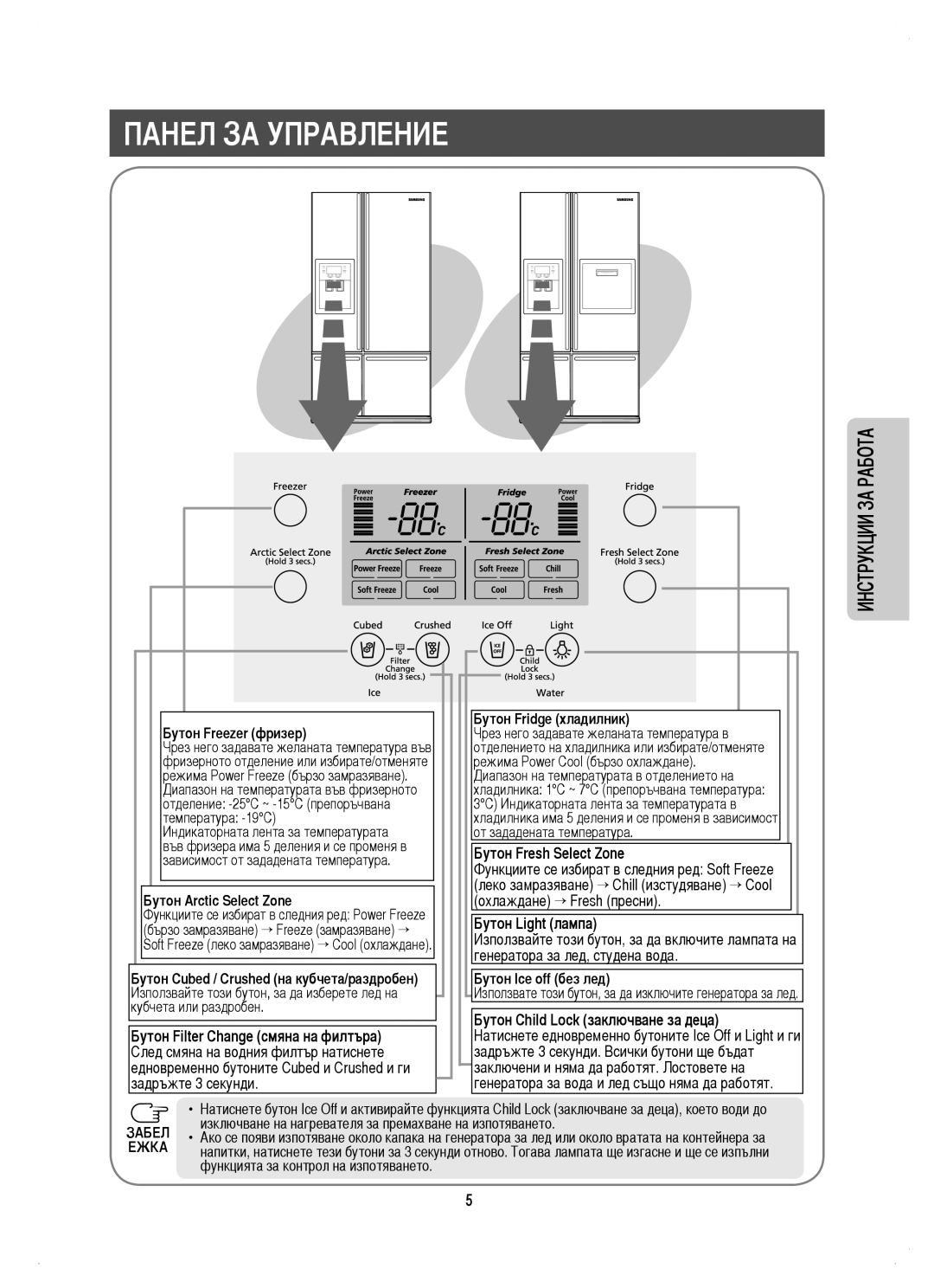 Samsung RM25KGRS1/EUR, RM25KGRS1/BUL Панел ЗА Управление, Инструкции Работаза, Бутон Fresh Select Zone, Бутон Light лампа 