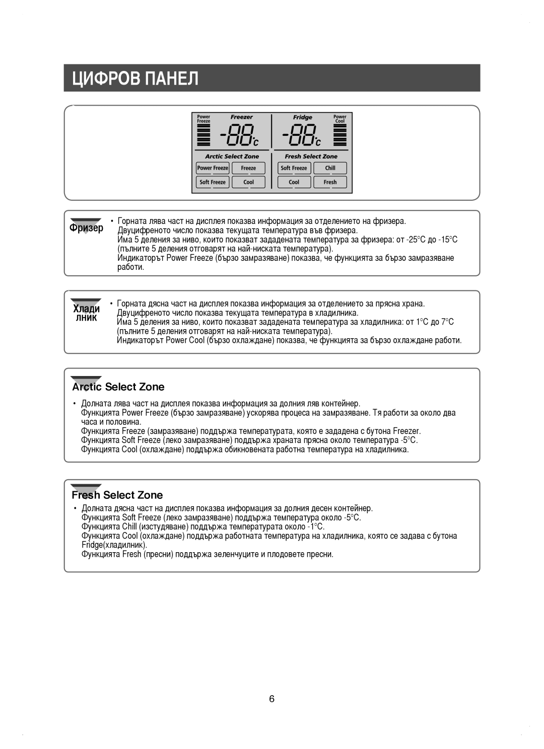 Samsung RM25KGRS1/BUL, RM25KGRS1/EUR manual Цифров Панел, Хлади Лник 