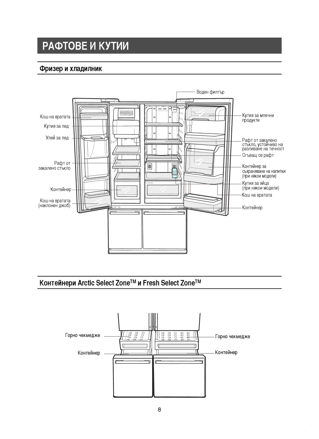 Samsung RM25KGRS1/BUL manual Рафтове И Кутии, Фризер и хладилник, Контейнери Arctic Select ZoneTM и Fresh Select ZoneTM 