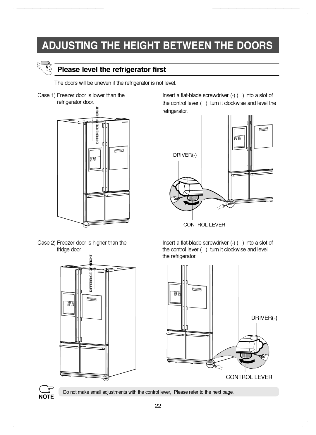 Samsung RM25KGRS1/BUL, RM25KGRS1/EUR manual ➁ Control Lever 