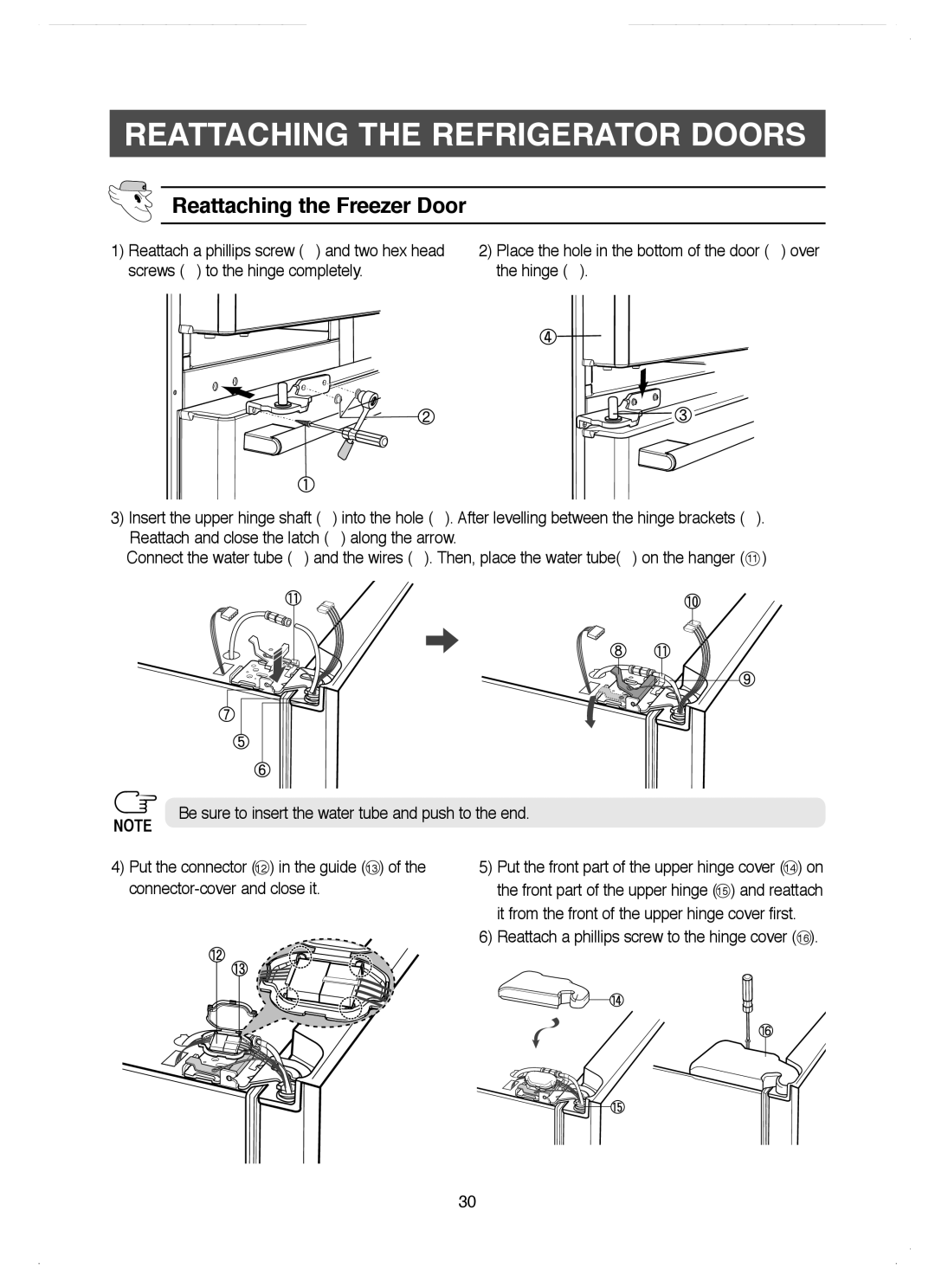 Samsung RM25KGRS1/BUL, RM25KGRS1/EUR manual Reattaching the refrigerator doors, Reattaching the Freezer Door 