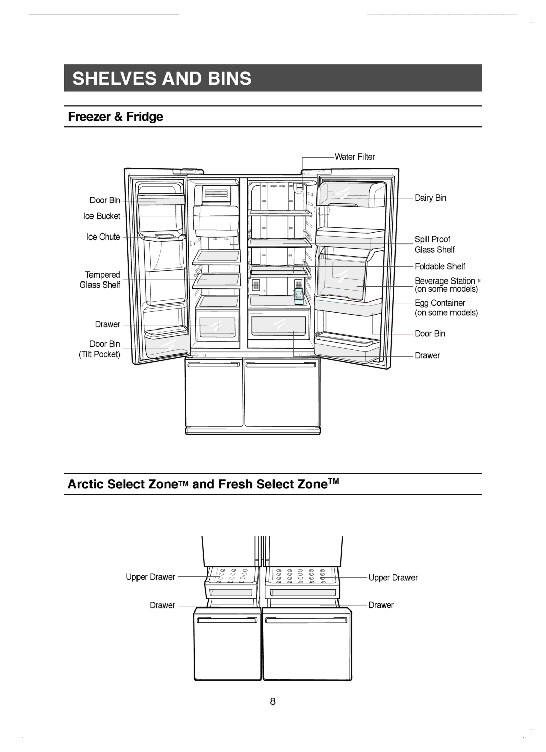 Samsung RM25KGRS1/BUL, RM25KGRS1/EUR manual Shelves and bins, Freezer & Fridge, Arctic Select ZoneTM and Fresh Select ZoneTM 