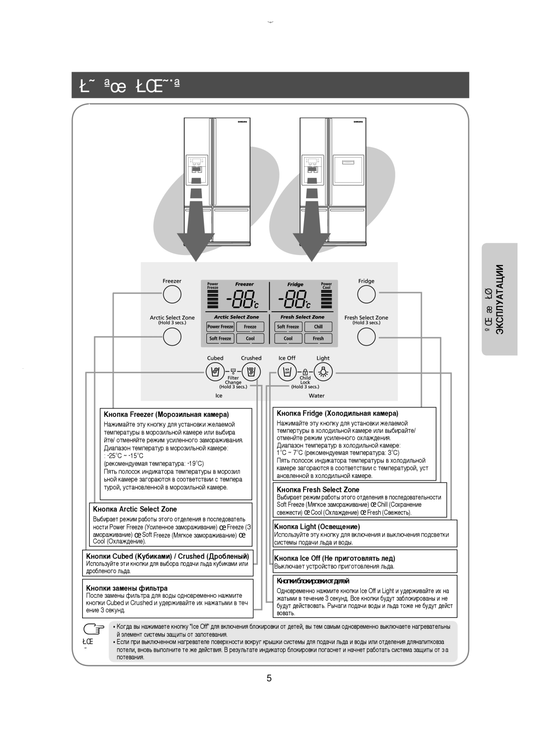 Samsung RM25KGRS1/BWT, RM25KGRS1/EUR manual ÈÄçÖãú ìèêÄÇãÖçàü, Àçëíêìäñàü èé ùäëèãìÄíÄñàà 