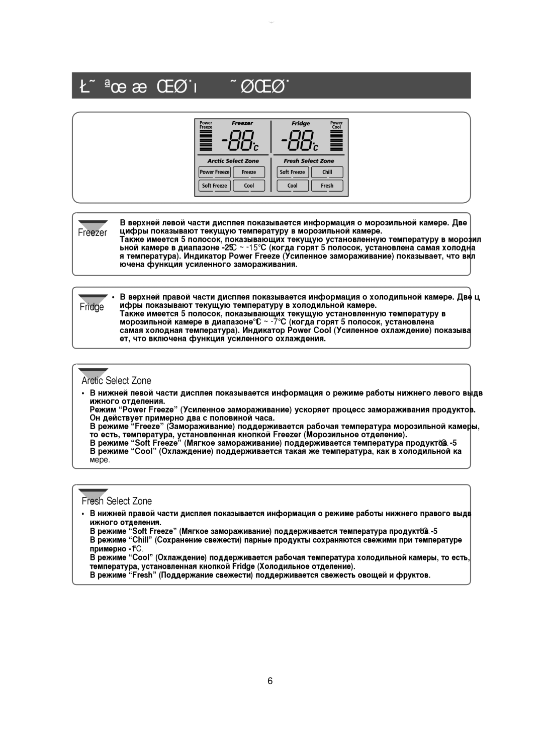 Samsung RM25KGRS1/EUR, RM25KGRS1/BWT manual ÈÄçÖãú ñàîêéÇõï àçÑàäÄíéêéÇ, Arctic Select Zone, Fresh Select Zone 