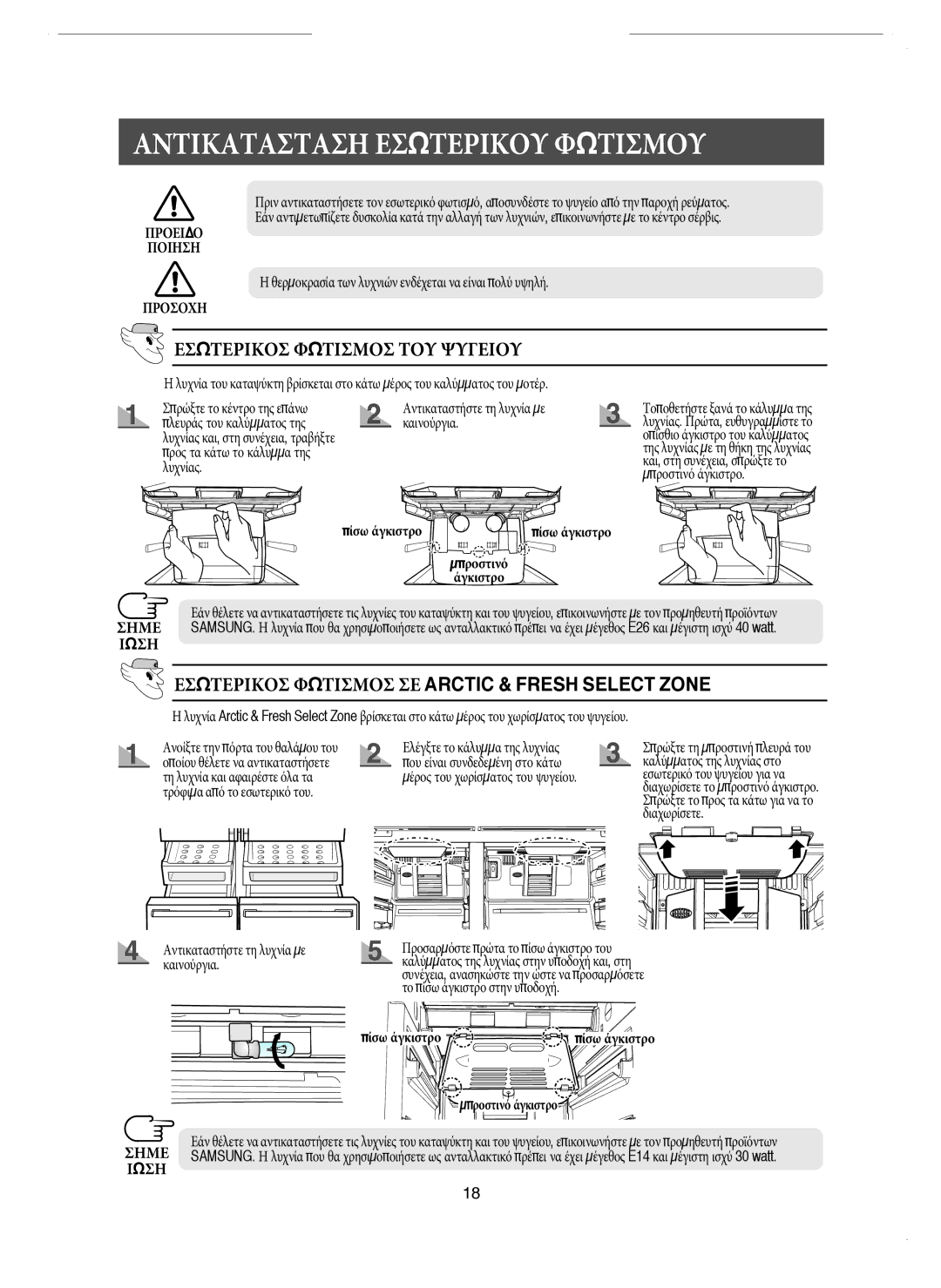 Samsung RM25KGRS1/EUR manual Πλευράς του καλύ μματος της Καινούργια, Προς τα κάτω το κάλυ μμα της Λυχνίας 