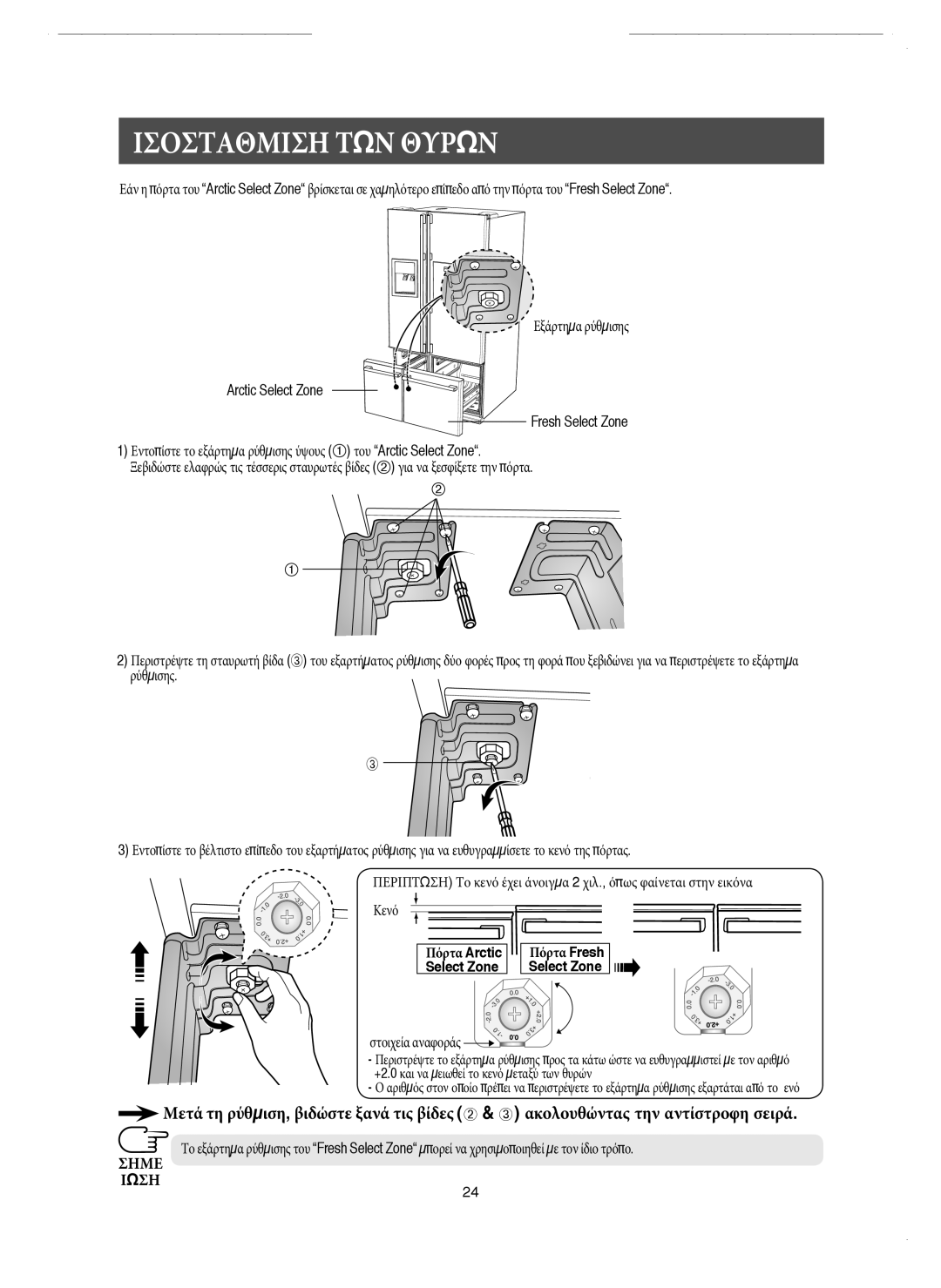 Samsung RM25KGRS1/EUR manual Κενό, Στοιχεία αναφοράς 