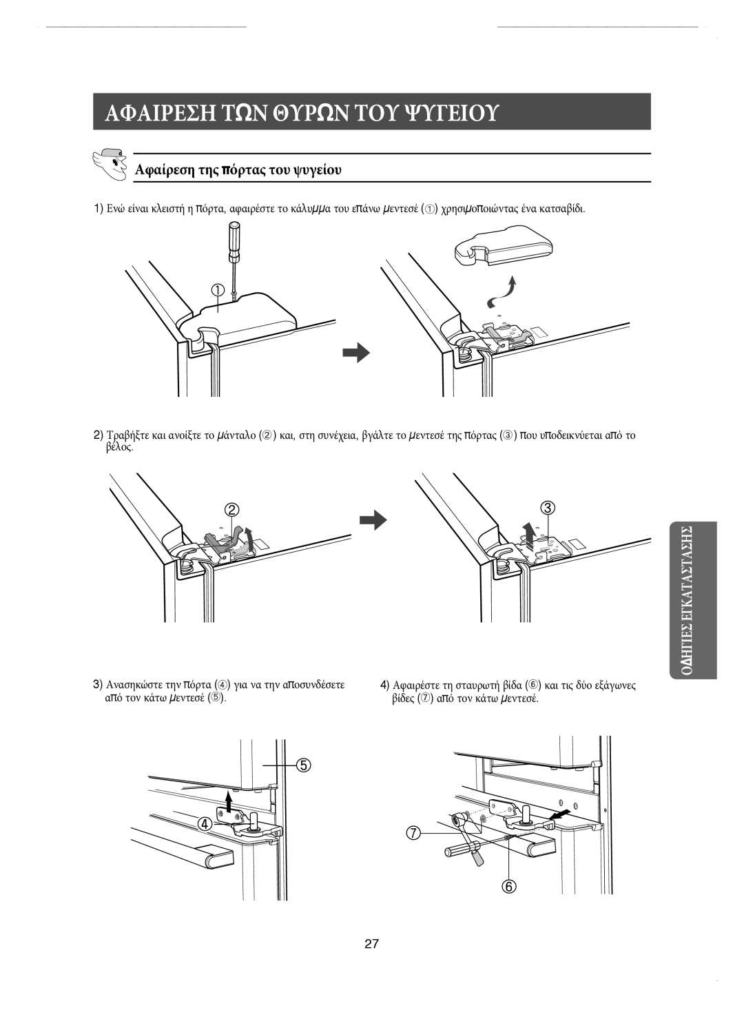 Samsung RM25KGRS1/EUR manual Αφαίρεση της πόρτας του ψυγείου, Πό τον κάτω μεντεσέ ➄ Βίδες ➆ α πό τον κάτω μεντεσέ 