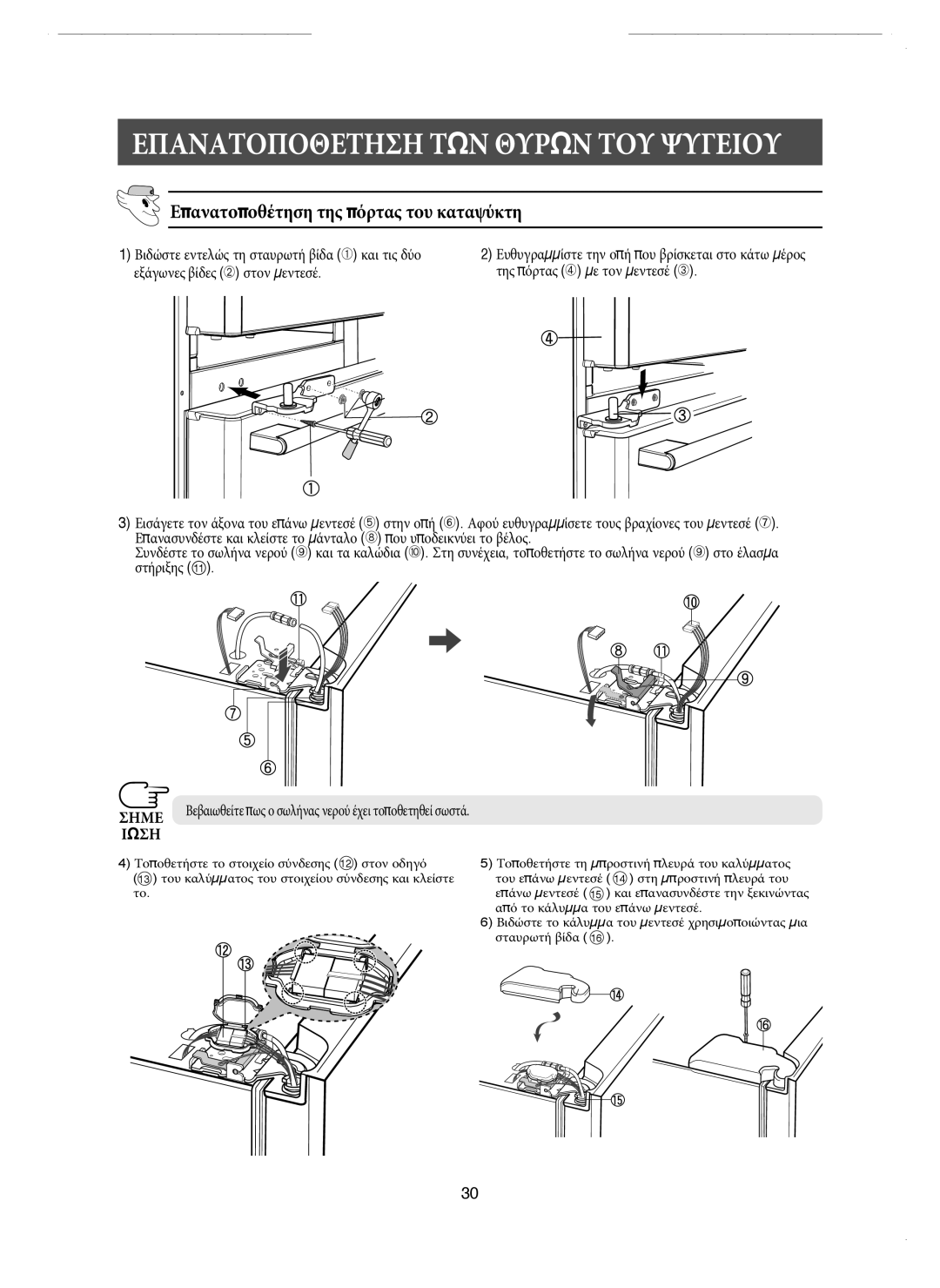 Samsung RM25KGRS1/EUR manual Επανατοποθετηση ΤΩΝ Θυρων ΤΟΥ Ψυγειου, Επανατοποθέτηση της πόρτας του καταψύκτη 