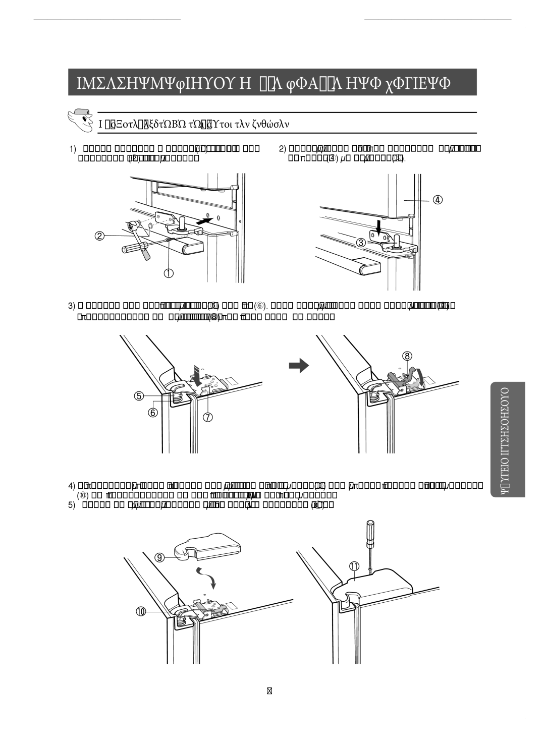 Samsung RM25KGRS1/EUR manual Επανατοποθετηση ΤΩΝ Θυρων ΤΟΥ Ψυγειου, Επανατοποθέτηση της πόρτας του ψυγείου 