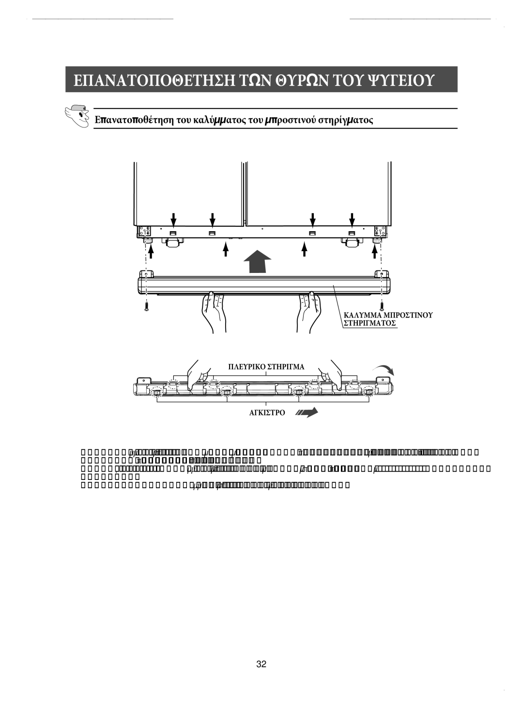 Samsung RM25KGRS1/EUR manual Επανατοποθέτηση του καλύμματος του μπροστινού στηρίγματος 