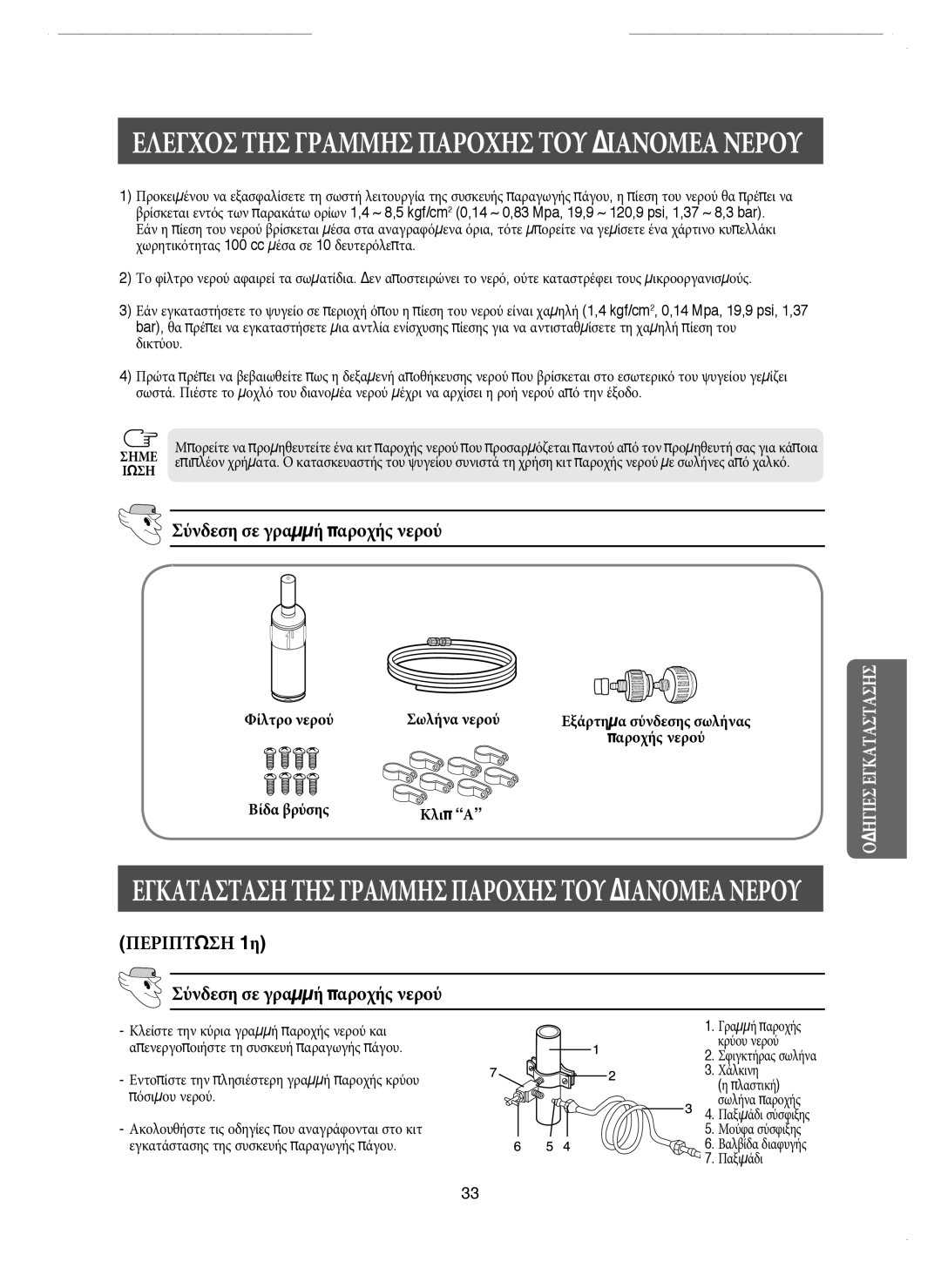 Samsung RM25KGRS1/EUR manual Περιπτωση 1η Σύνδεση σε γραμμή παροχής νερού, Κλι π Α 