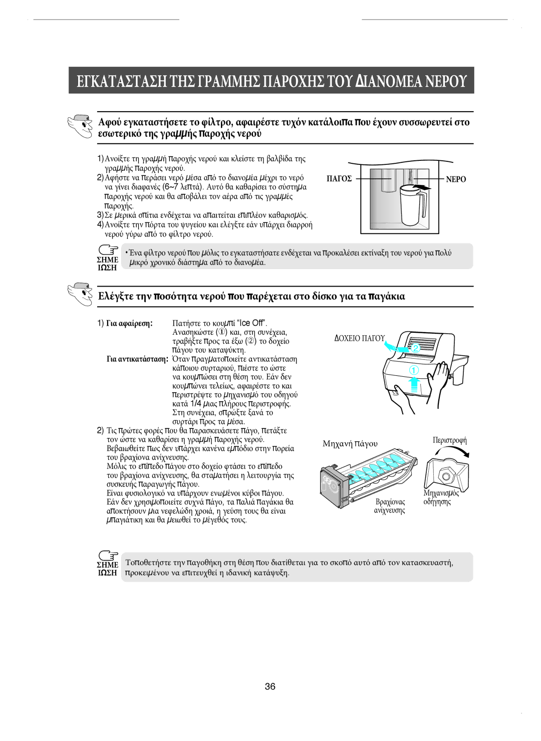 Samsung RM25KGRS1/EUR manual Παγοσ, Μικρό χρονικό διάστη μα α πό το διανο μέα, Μηχανή πάγου, Μηχανισμός 