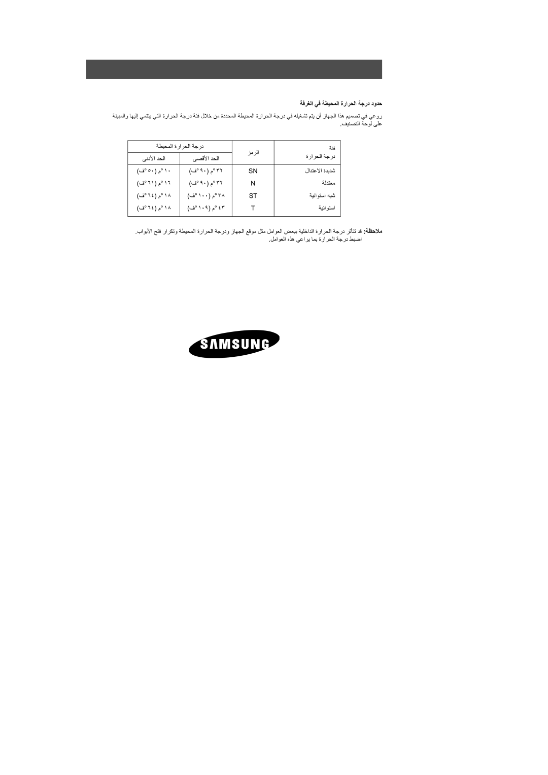 Samsung RM25KGRS1/TAC, RM25KGSH1/TAC, RM25KGRS1/JUM, RM25KGSH2/ZAM, RM25KGRS1/SAL manual ? A=, N + E Op 