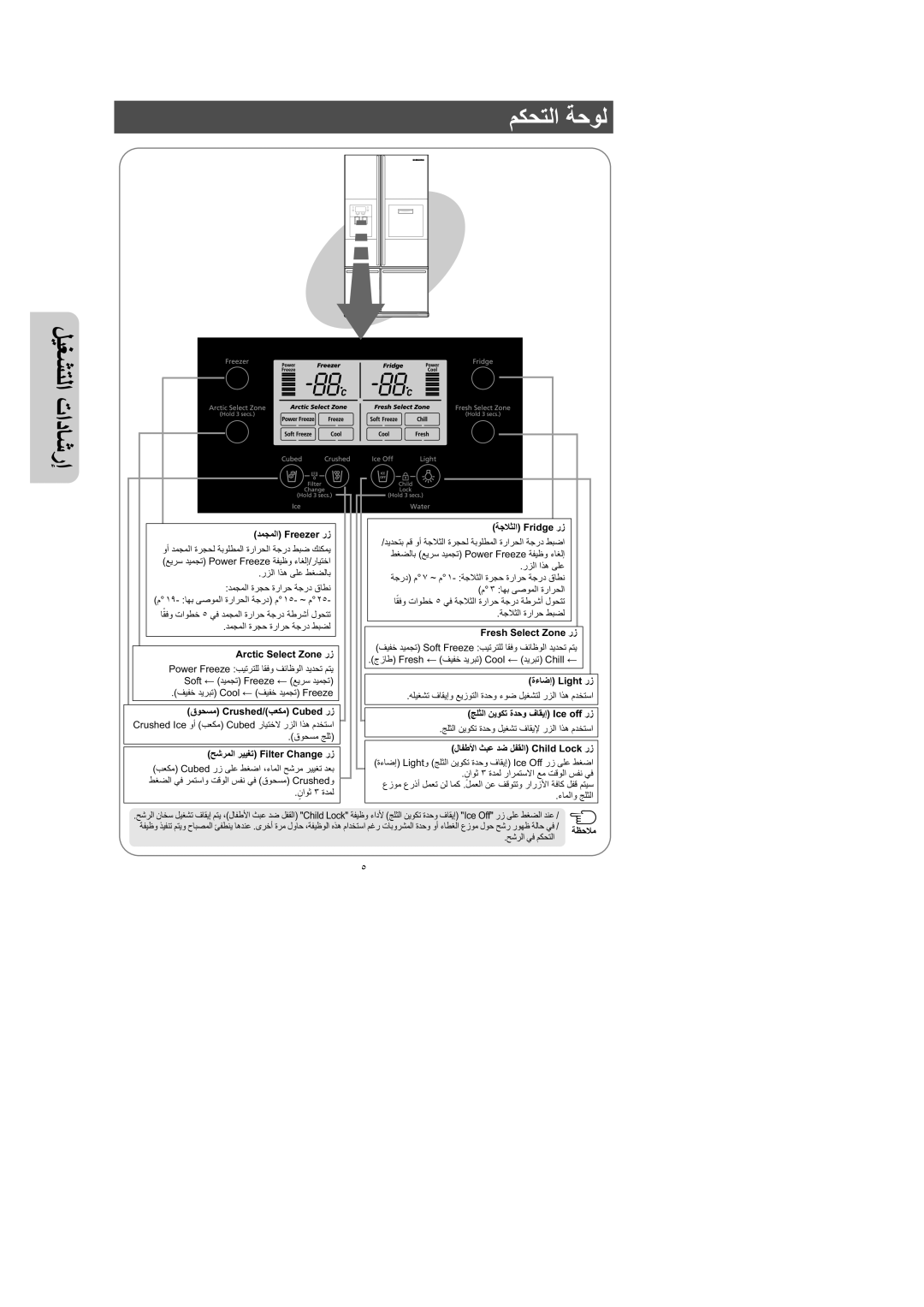 Samsung RM25KGRS1/TAC, RM25KGSH1/TAC, RM25KGRS1/JUM, RM25KGSH2/ZAM, RM25KGRS1/SAL manual Freezer Arctic Select Zone 