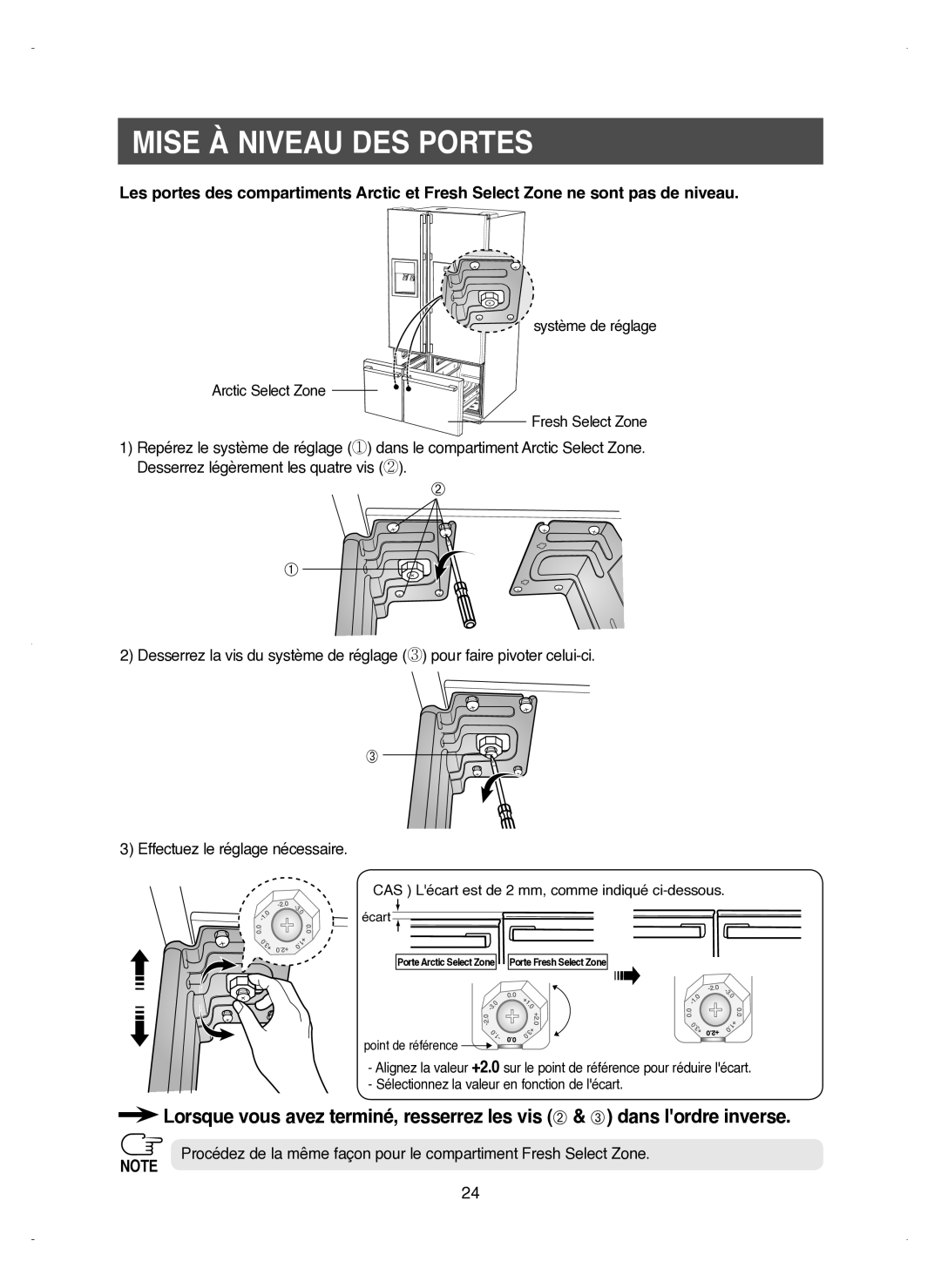 Samsung RM25KGRS1/XEF manual CAS Lécart est de 2 mm, comme indiqué ci-dessous 