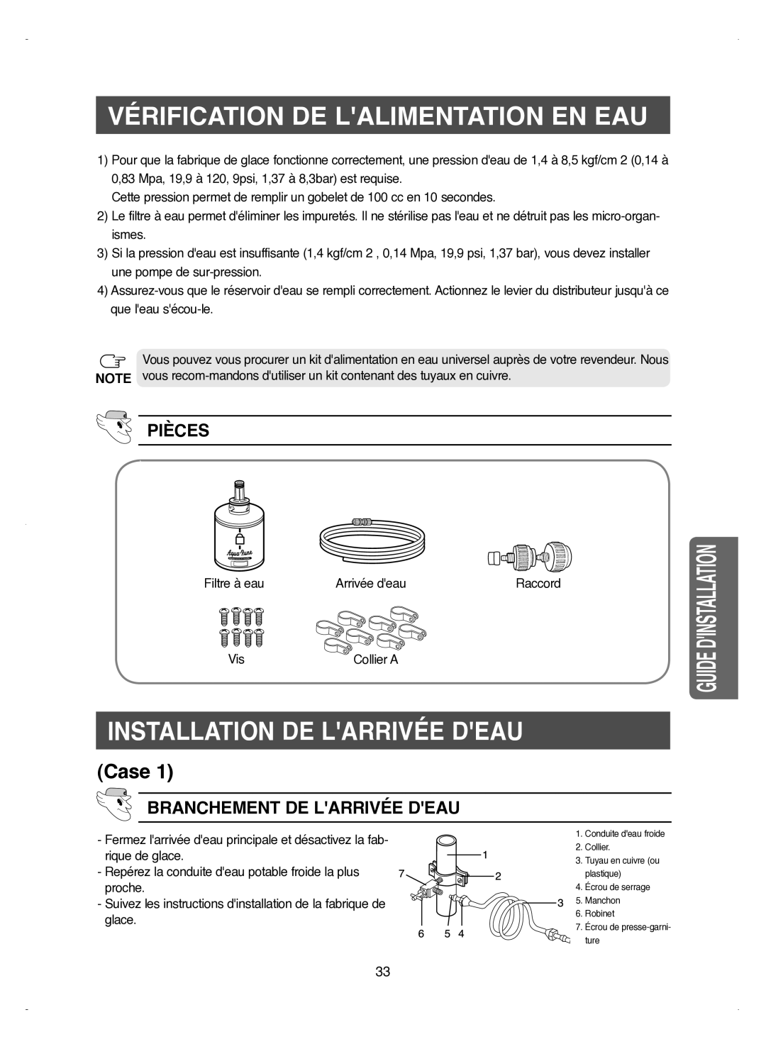 Samsung RM25KGRS1/XEF manual Vérification DE Lalimentation EN EAU, Installation DE Larrivée Deau, Pièces 