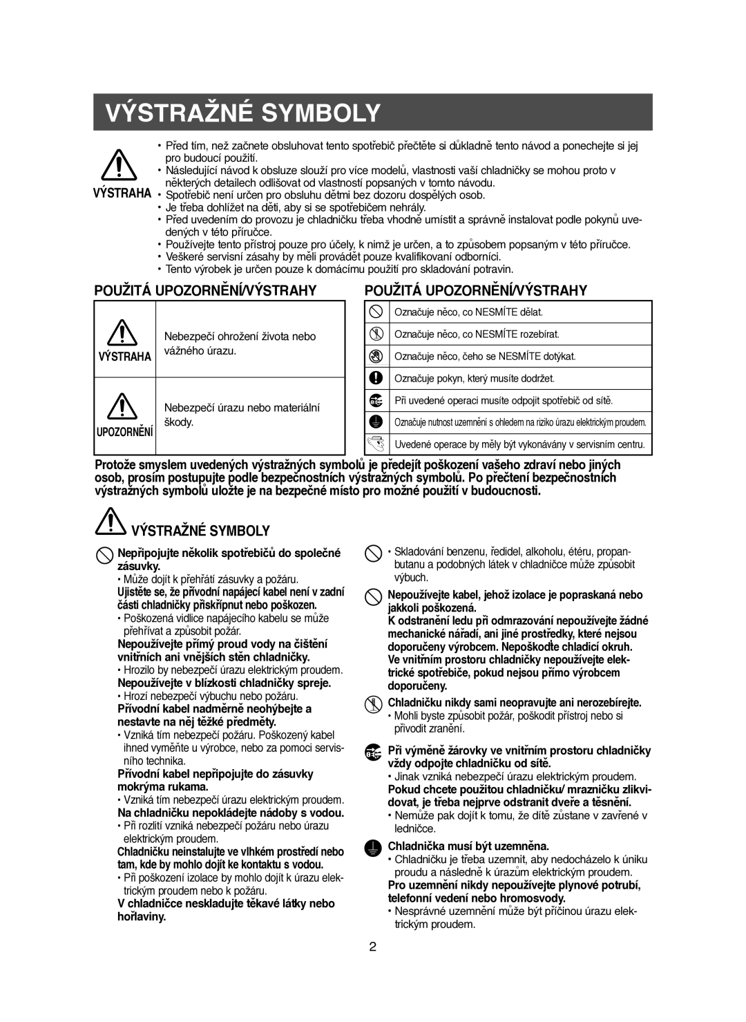 Samsung RM25KGRS1/XEH manual Výstražné Symboly, Použitá UPOZORNĚNÍ/VÝSTRAHY 