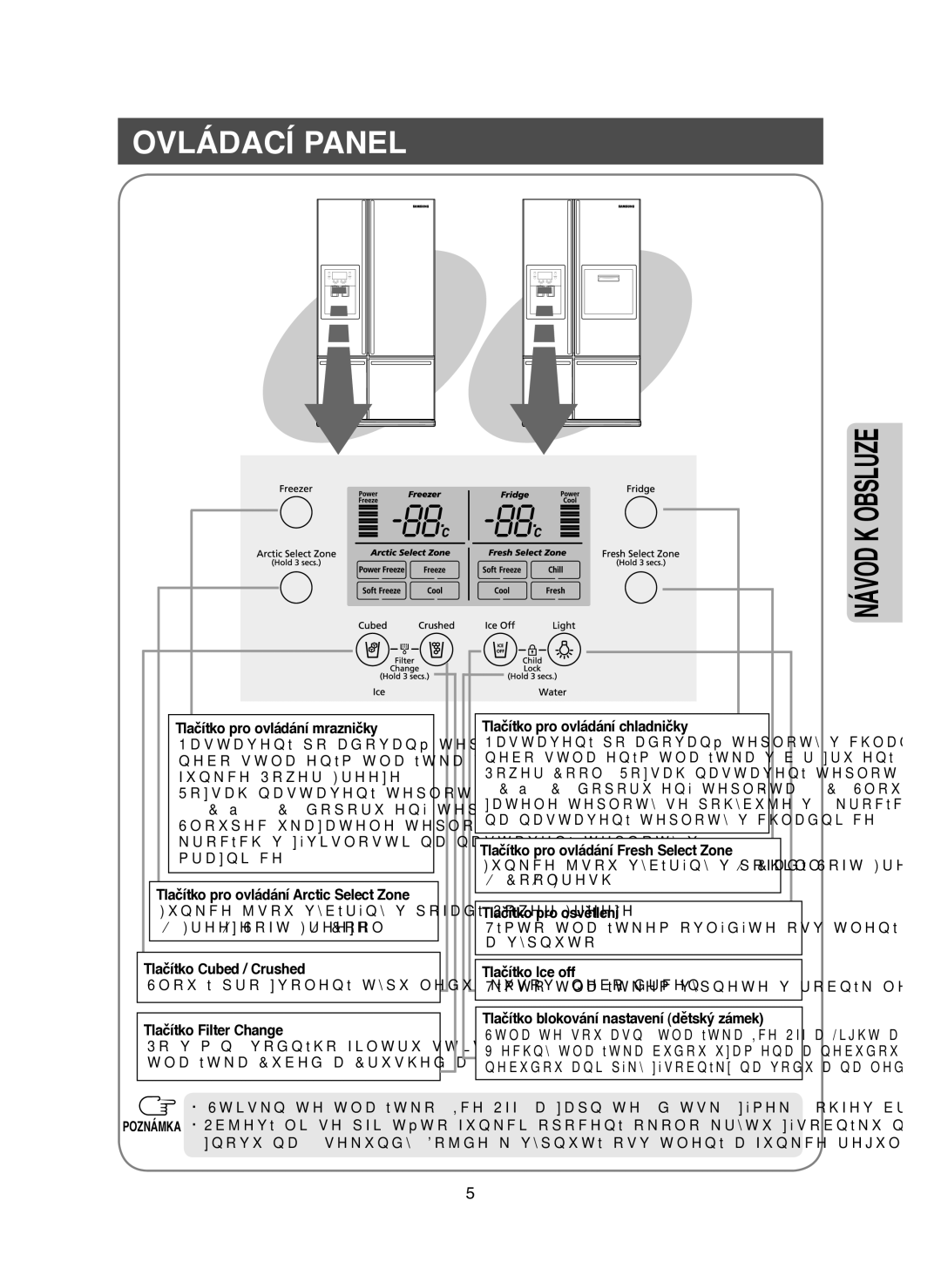 Samsung RM25KGRS1/XEH manual Ovládací Panel, Návod K Obsluze 