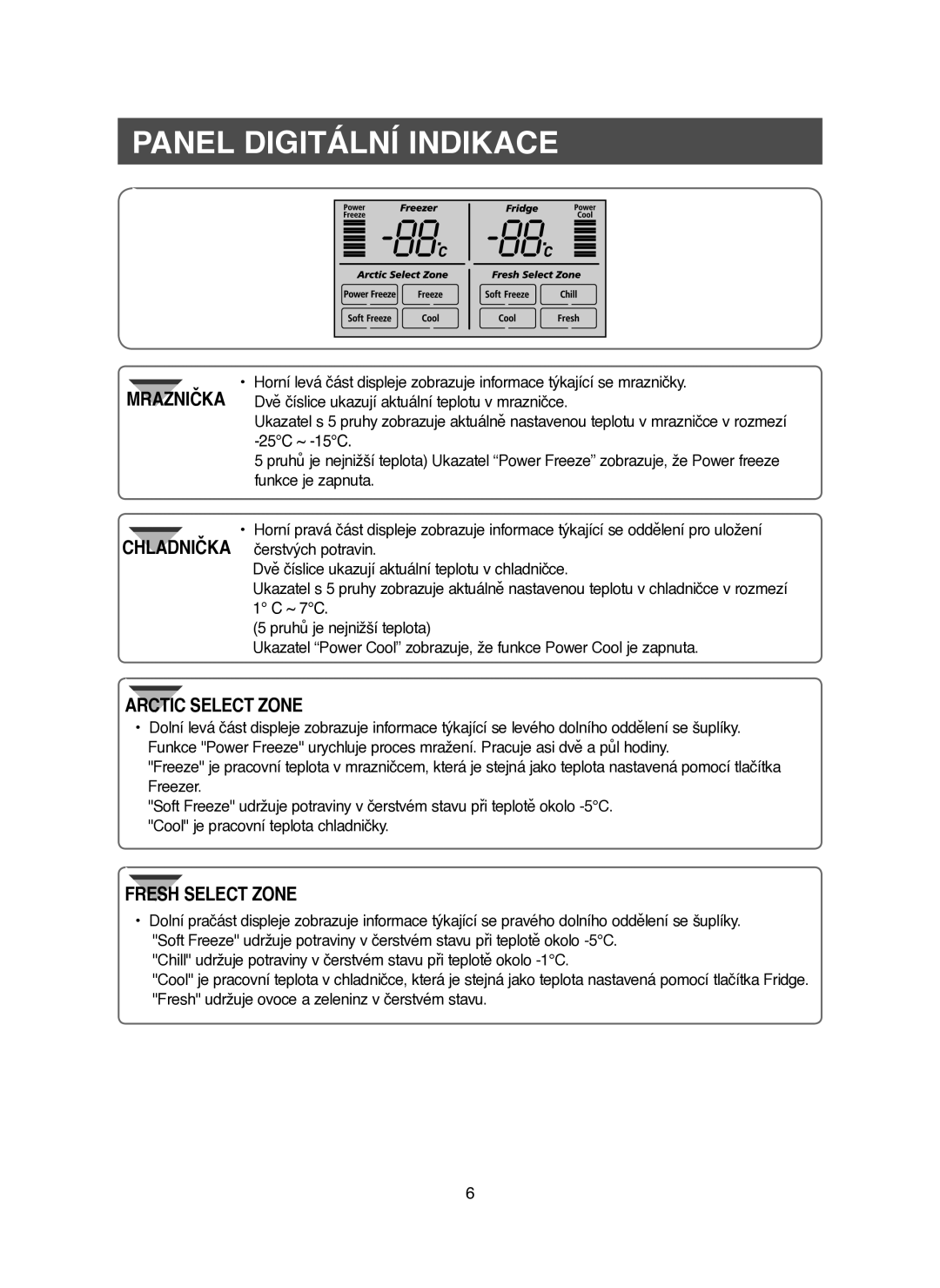 Samsung RM25KGRS1/XEH manual Panel Digitální Indikace 