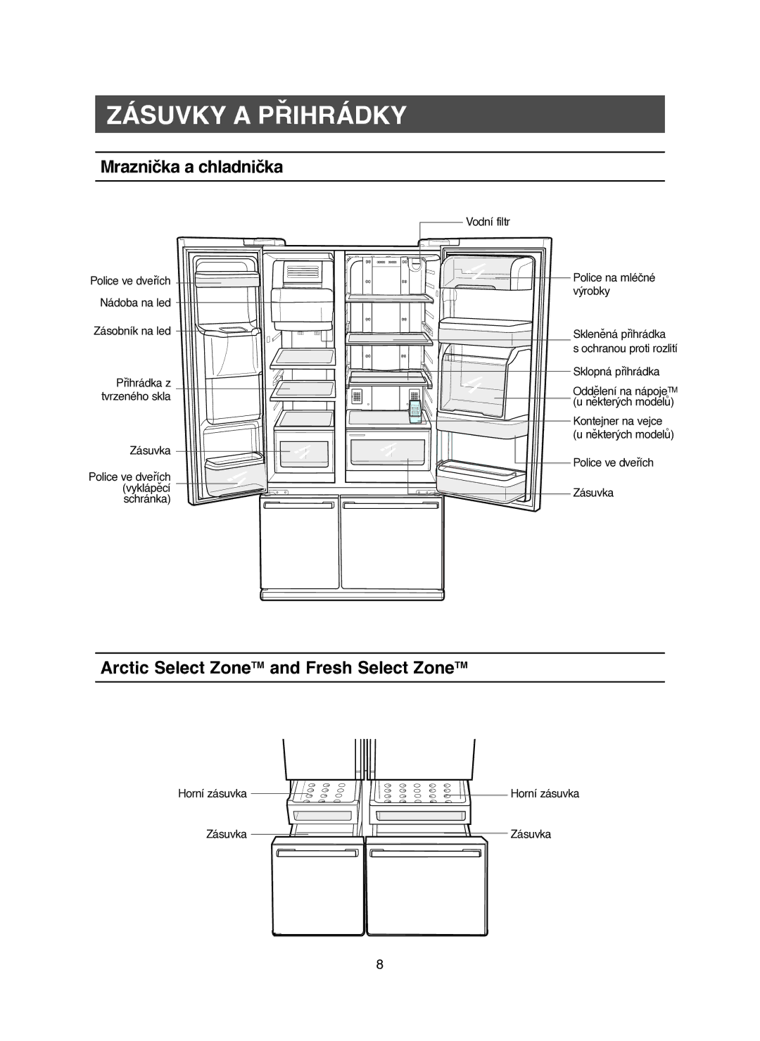 Samsung RM25KGRS1/XEH manual Zásuvky a Přihrádky, Mraznička a chladnička, Arctic Select ZoneTM and Fresh Select ZoneTM 