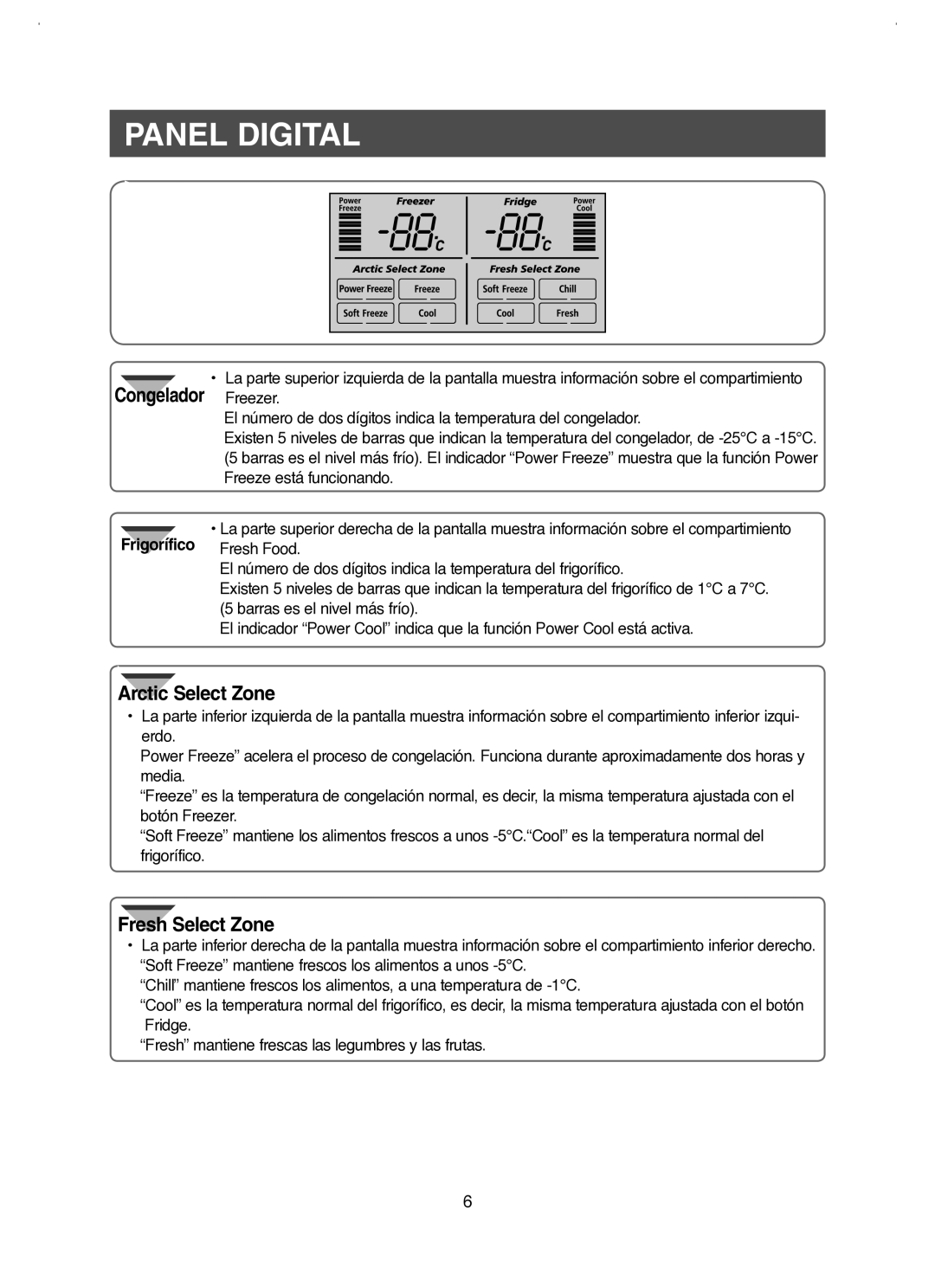 Samsung RM25KGRS1/XES manual Panel Digital, Arctic Select Zone, Fresh Select Zone 