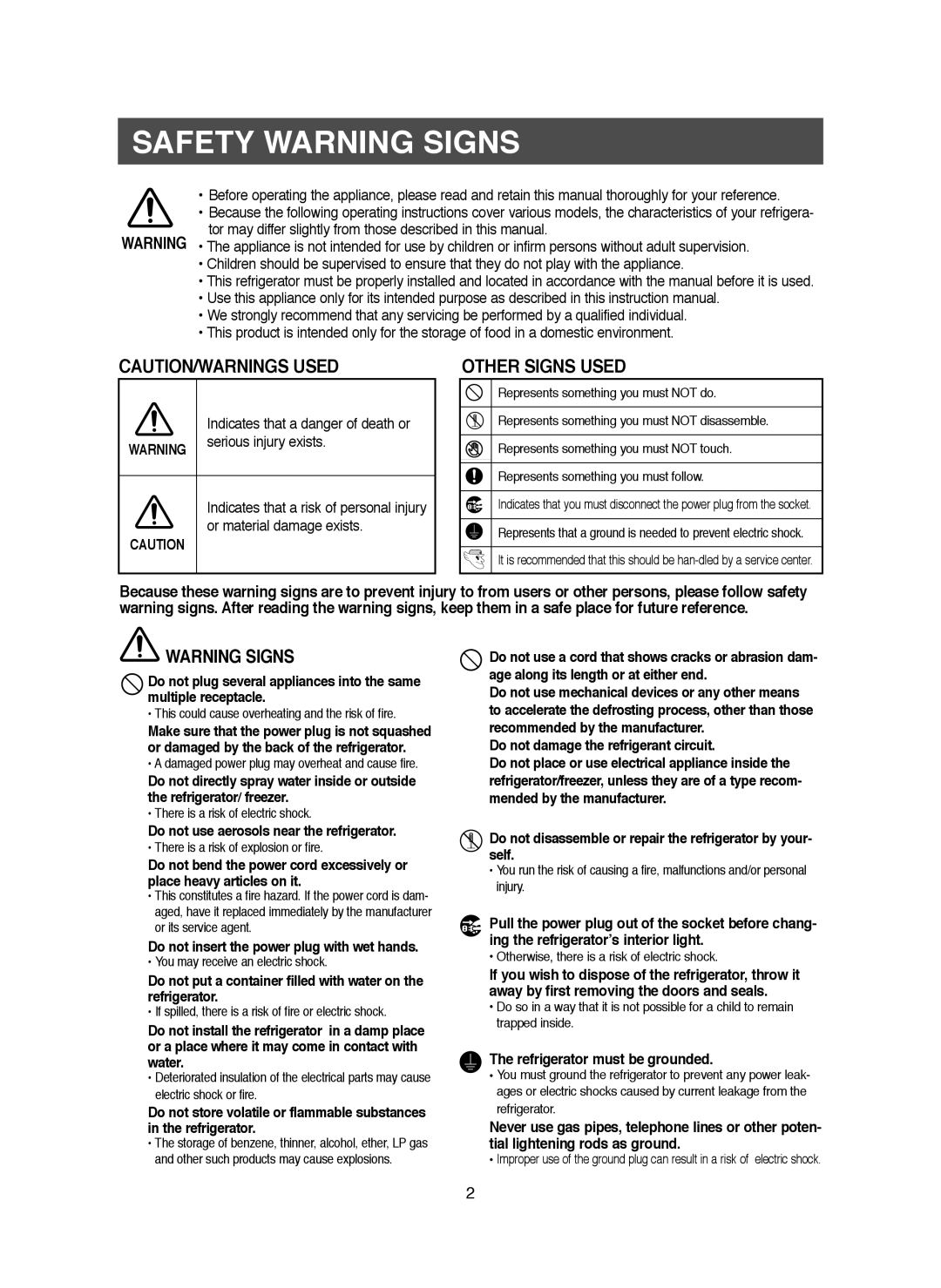 Samsung RM25KGRS1/XET, RM25KGRS1/XEH manual Safety Warning Signs, Other Signs Used 